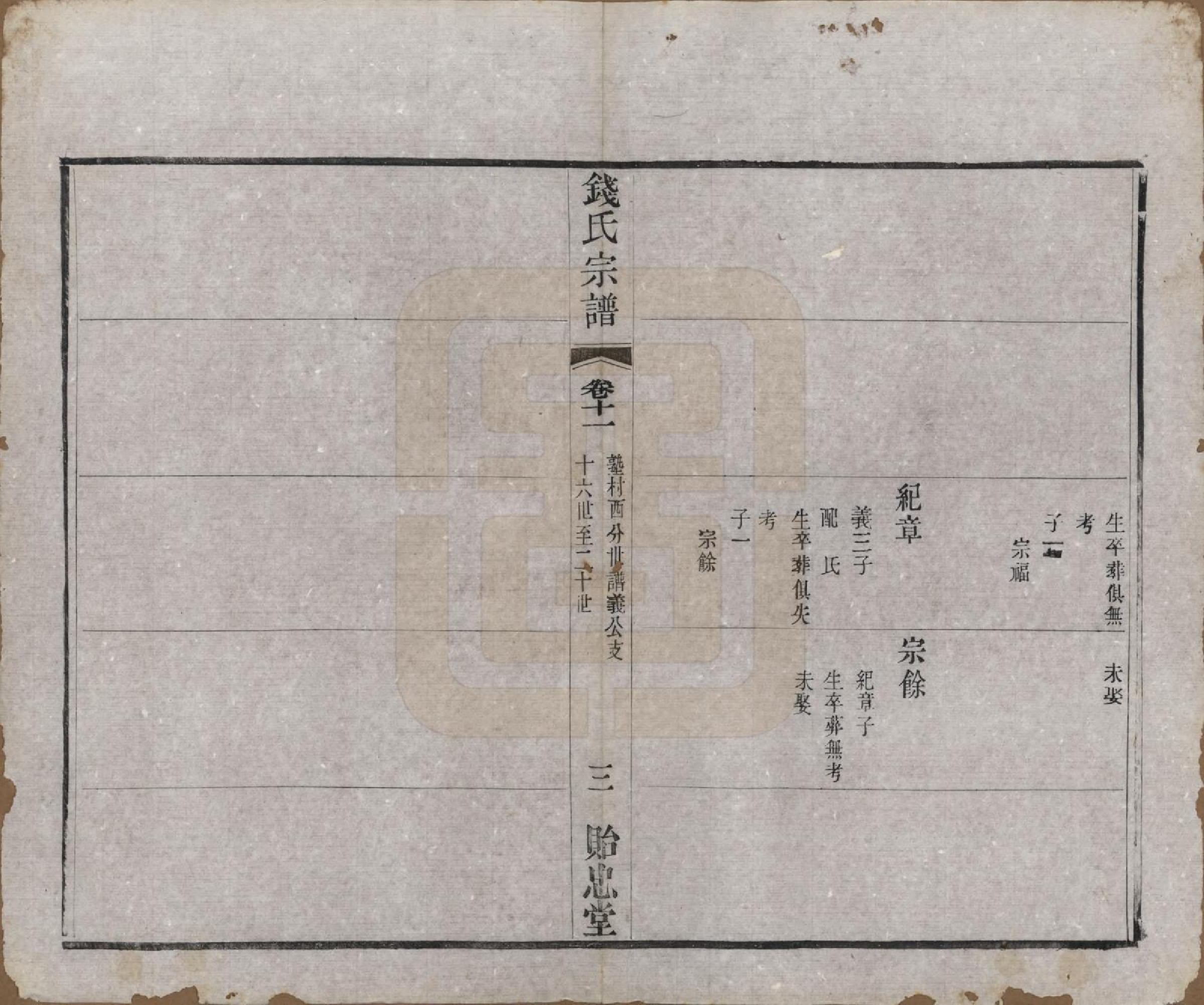 GTJP1180.钱.中国.钱氏宗谱十六卷.清光绪二十六年（1900）_011.pdf_第3页