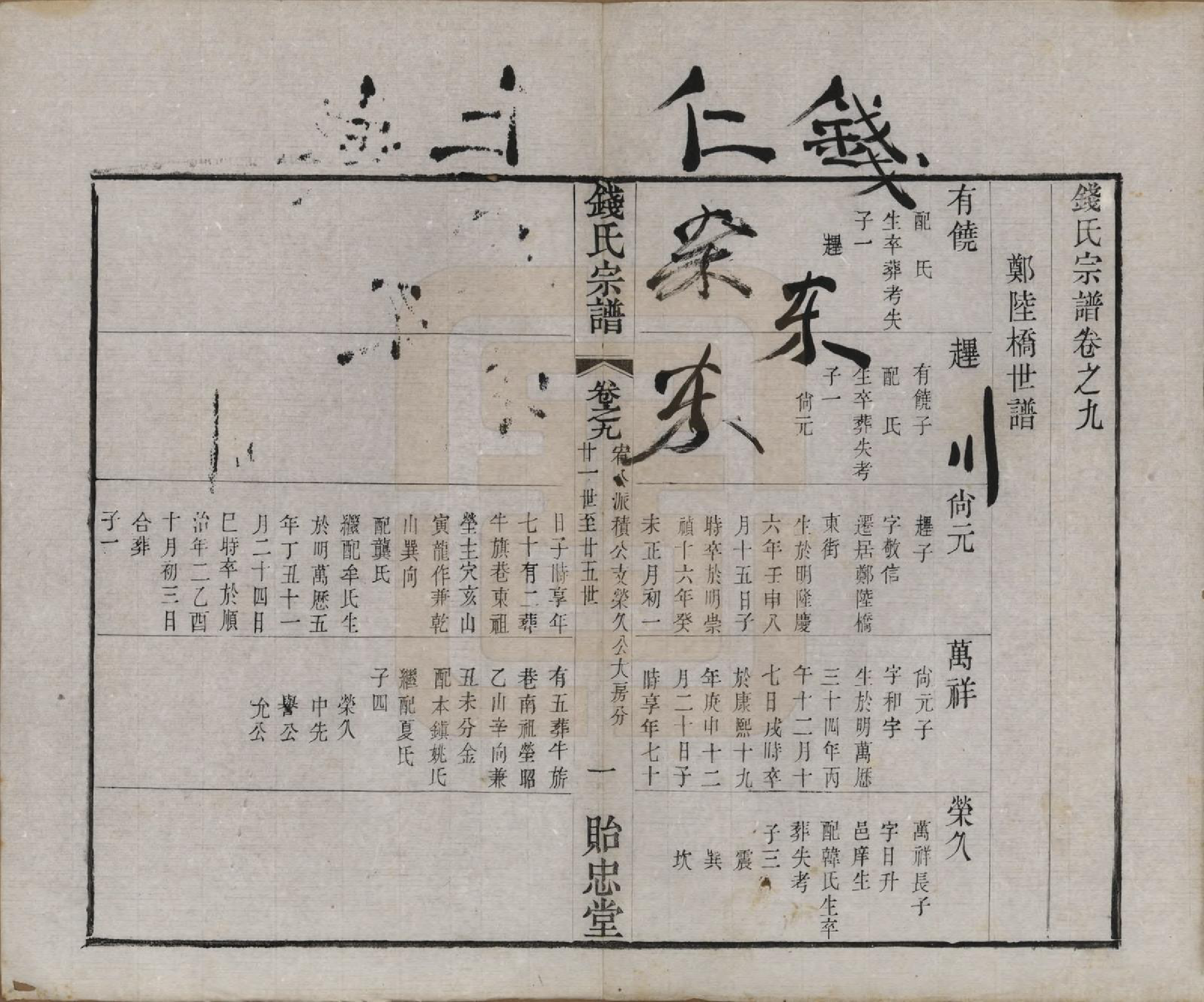 GTJP1180.钱.中国.钱氏宗谱十六卷.清光绪二十六年（1900）_009.pdf_第1页