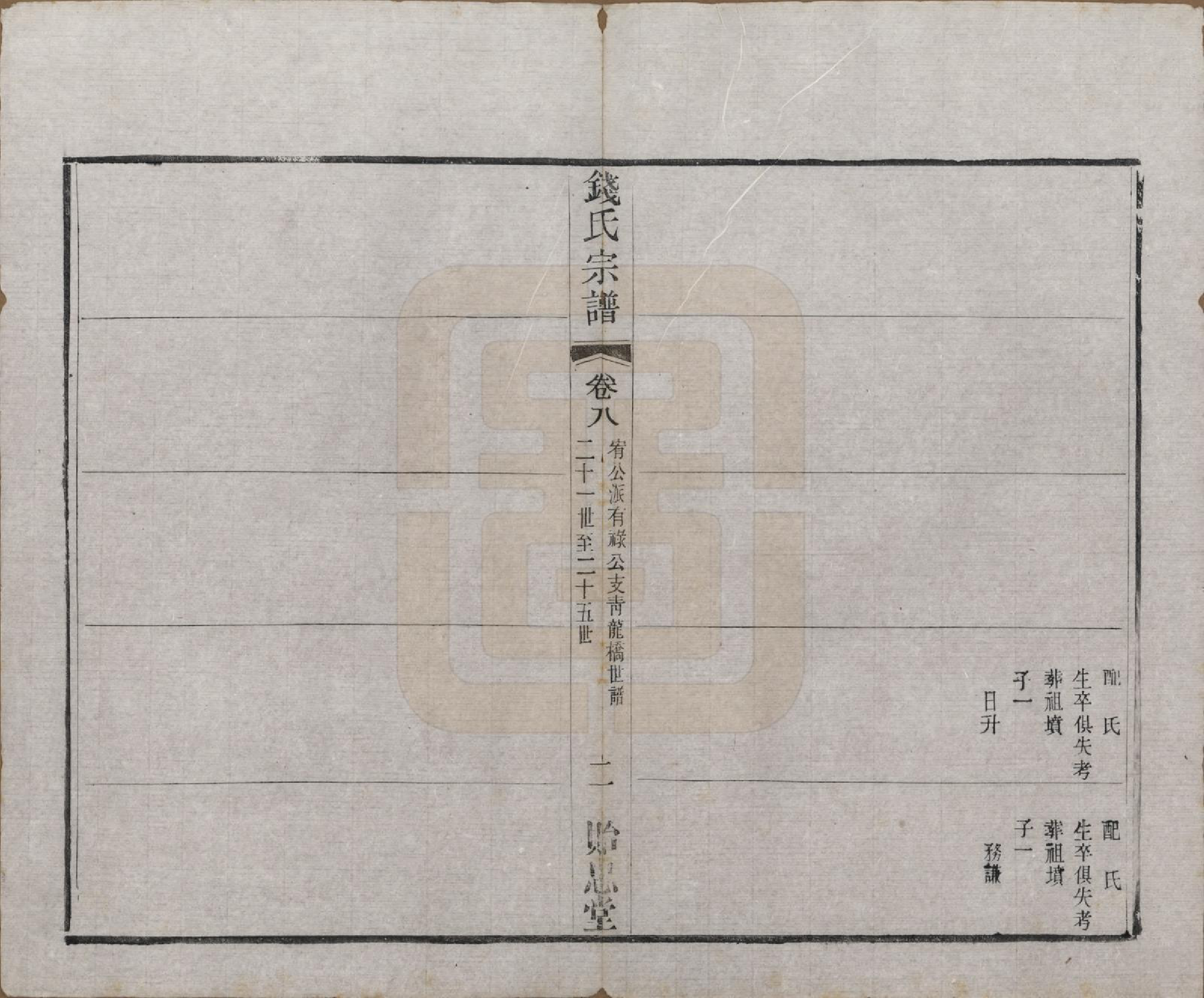 GTJP1180.钱.中国.钱氏宗谱十六卷.清光绪二十六年（1900）_008.pdf_第2页