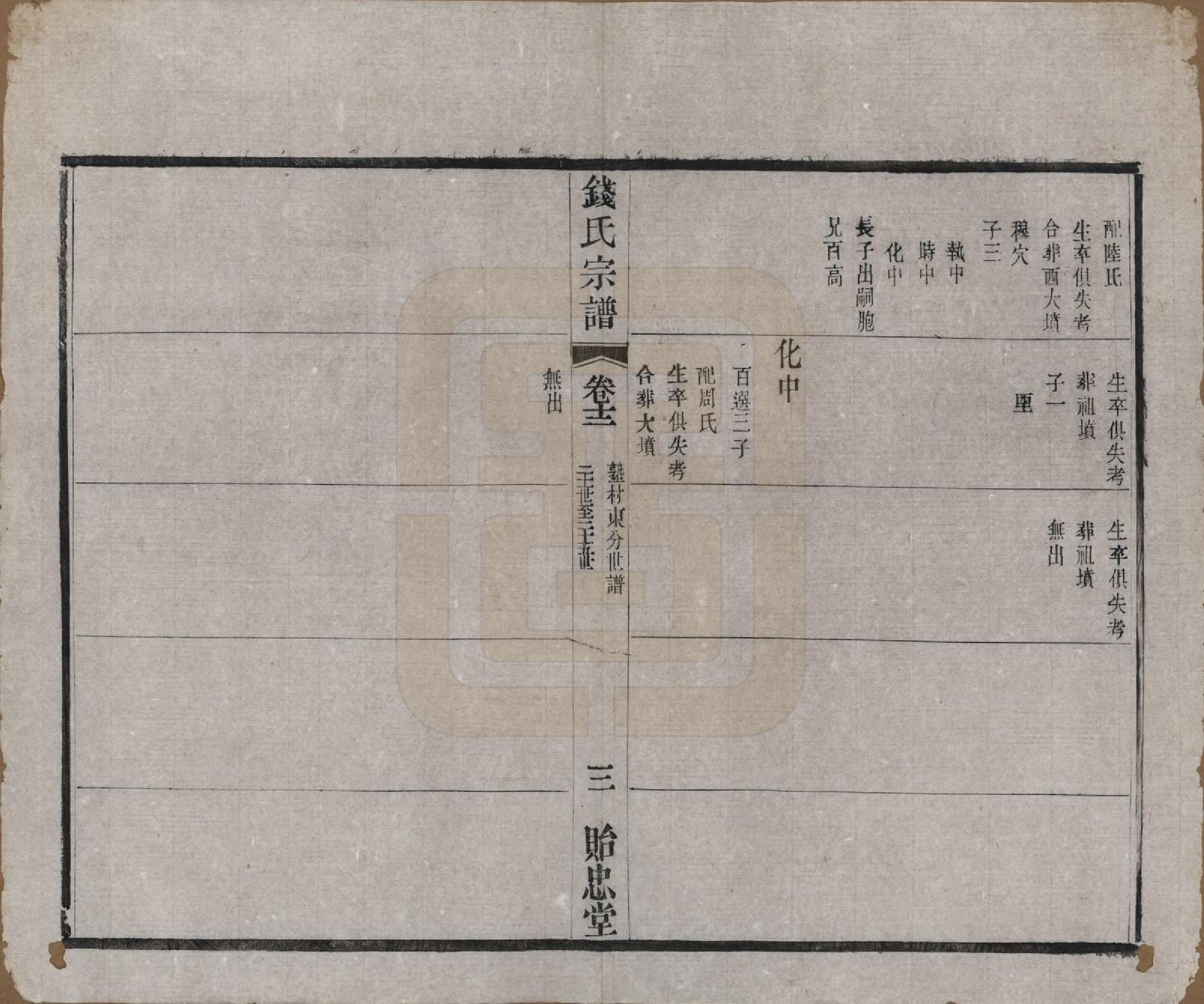 GTJP1180.钱.中国.钱氏宗谱十六卷.清光绪二十六年（1900）_012.pdf_第3页