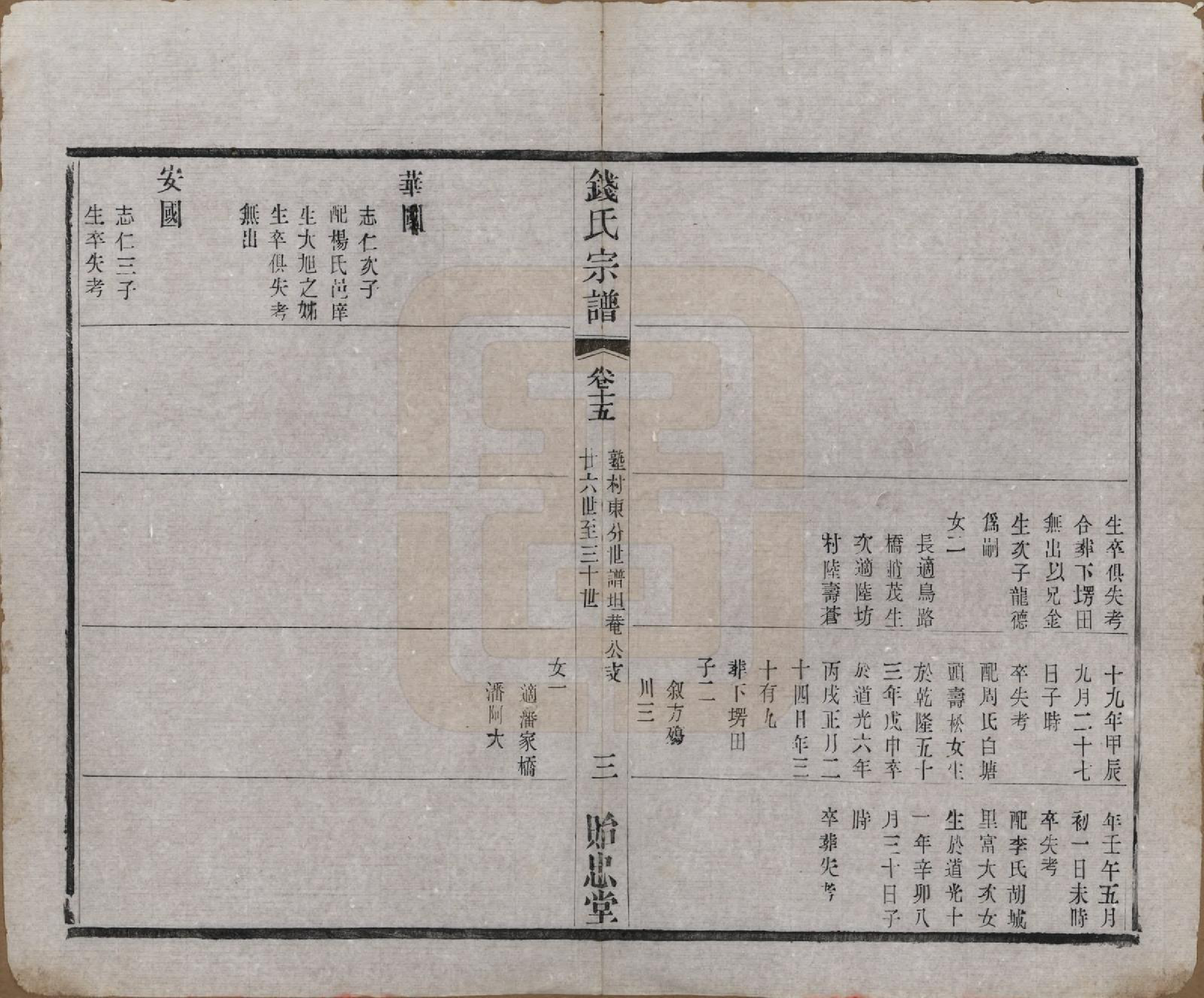 GTJP1180.钱.中国.钱氏宗谱十六卷.清光绪二十六年（1900）_015.pdf_第3页