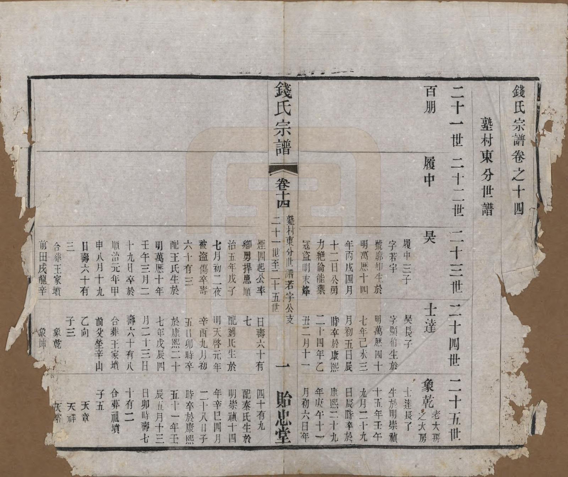 GTJP1180.钱.中国.钱氏宗谱十六卷.清光绪二十六年（1900）_014.pdf_第1页