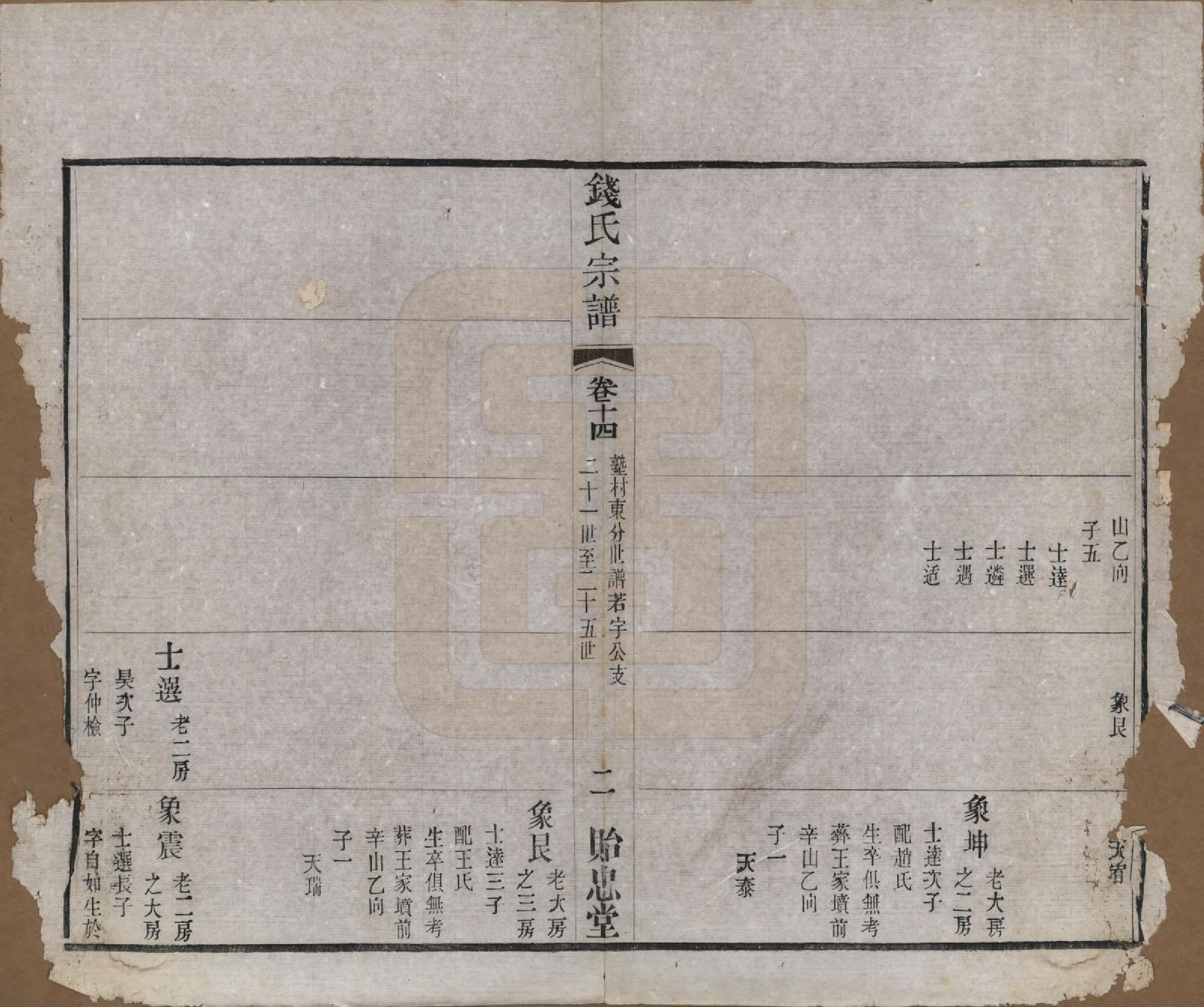 GTJP1180.钱.中国.钱氏宗谱十六卷.清光绪二十六年（1900）_014.pdf_第2页