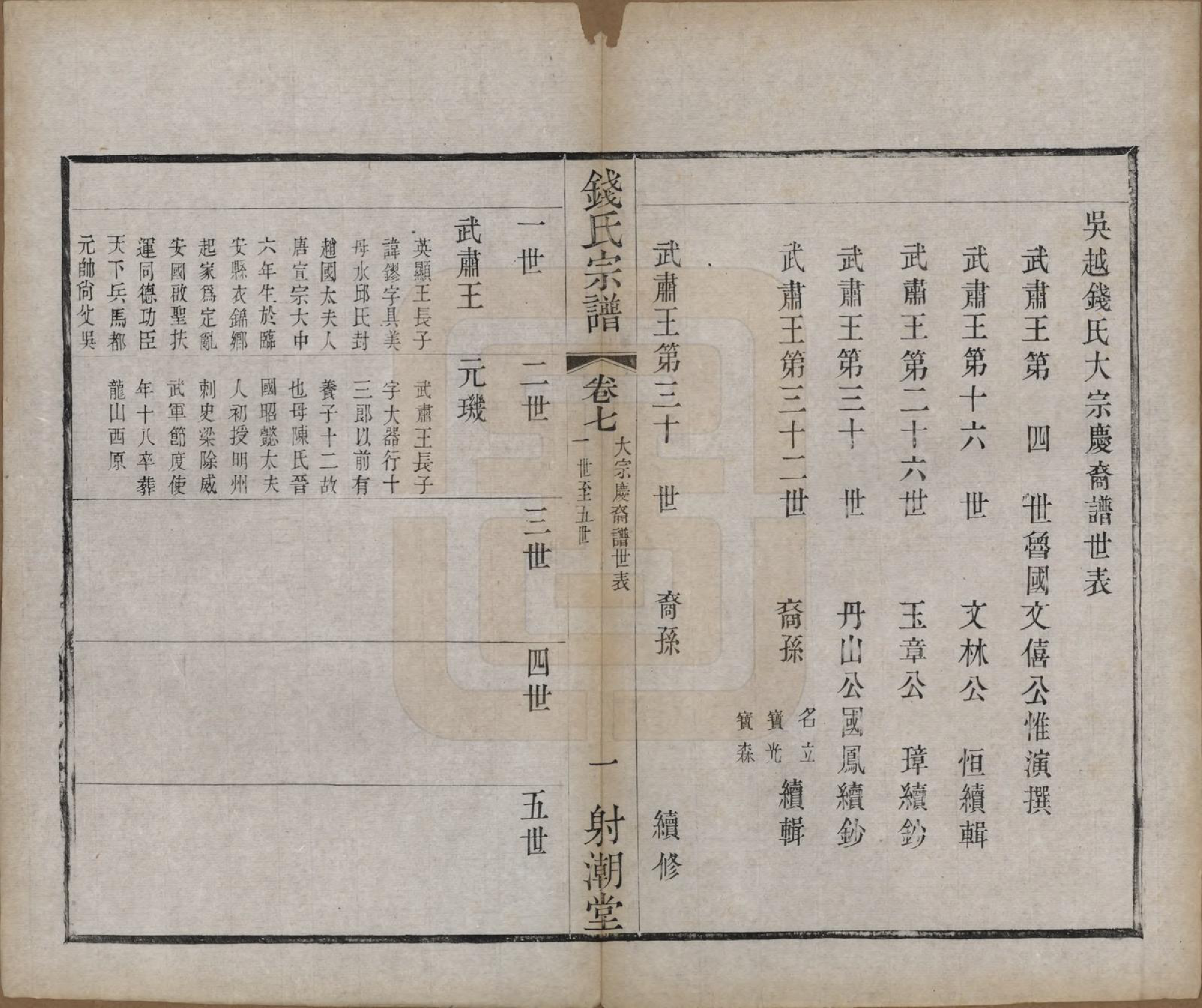 GTJP1182.钱.中国.钱氏宗谱十三卷首一卷.清光绪六年（1880）_007.pdf_第1页