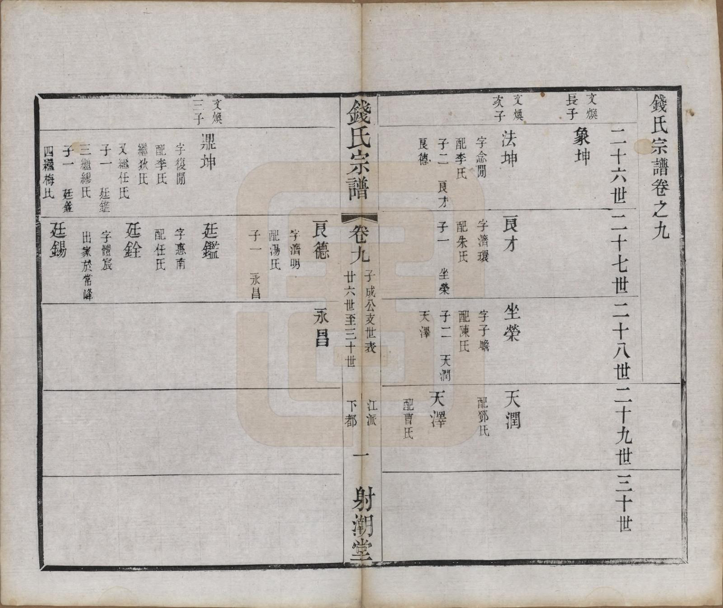 GTJP1182.钱.中国.钱氏宗谱十三卷首一卷.清光绪六年（1880）_009.pdf_第1页