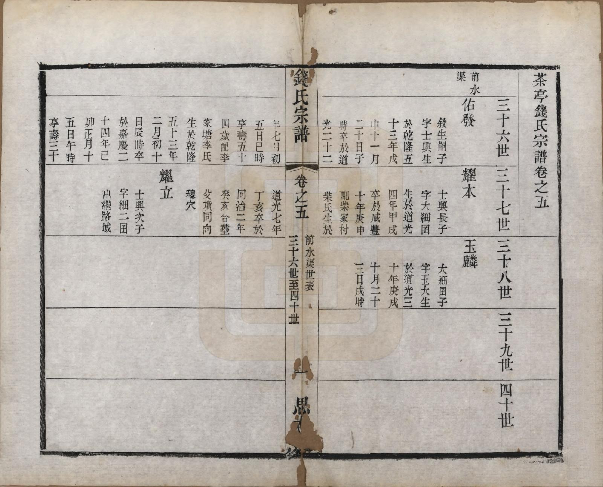 GTJP1184.钱.中国.茶亭钱氏宗谱六卷.清光绪十四年（1888）_005.pdf_第1页