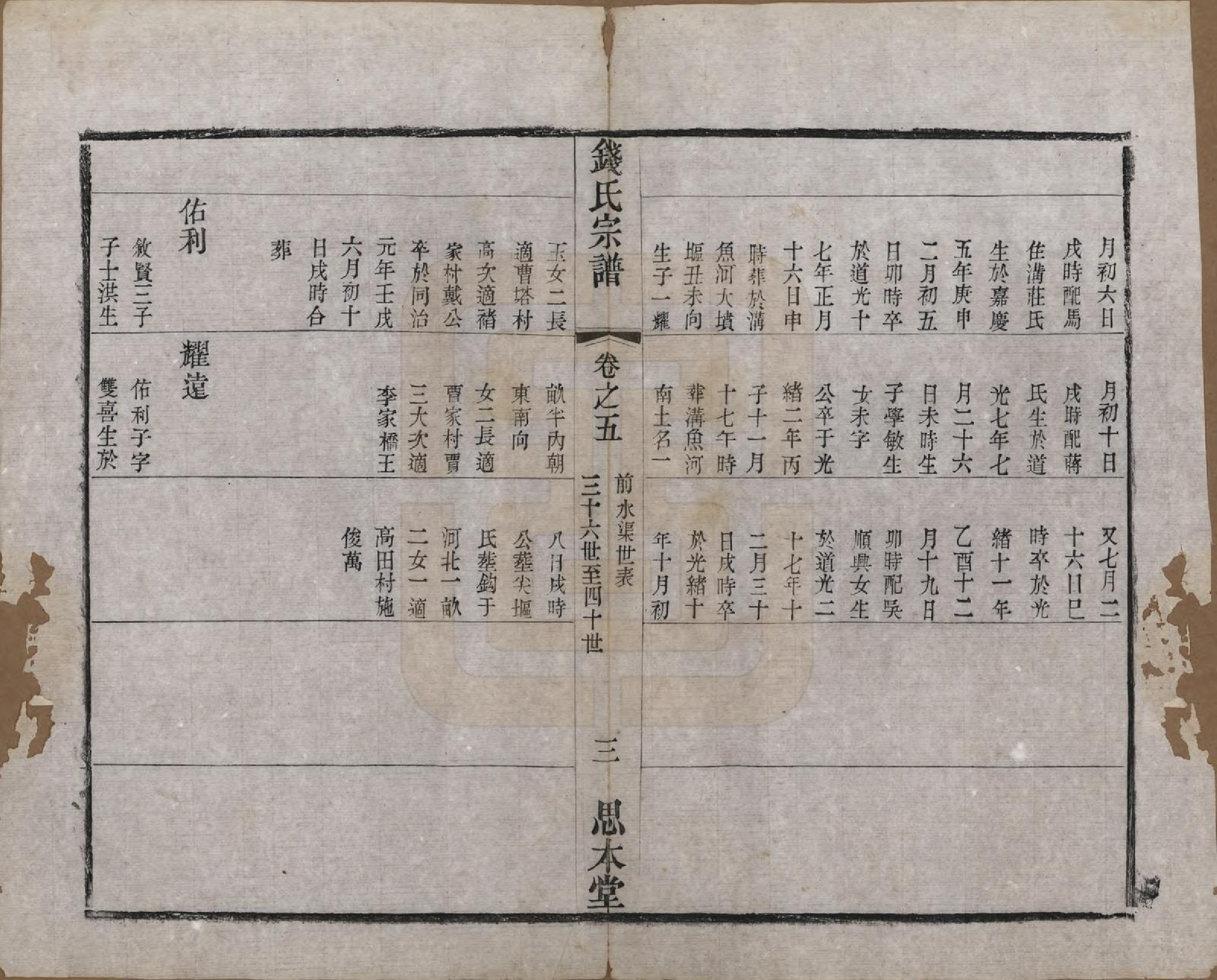 GTJP1184.钱.中国.茶亭钱氏宗谱六卷.清光绪十四年（1888）_005.pdf_第3页