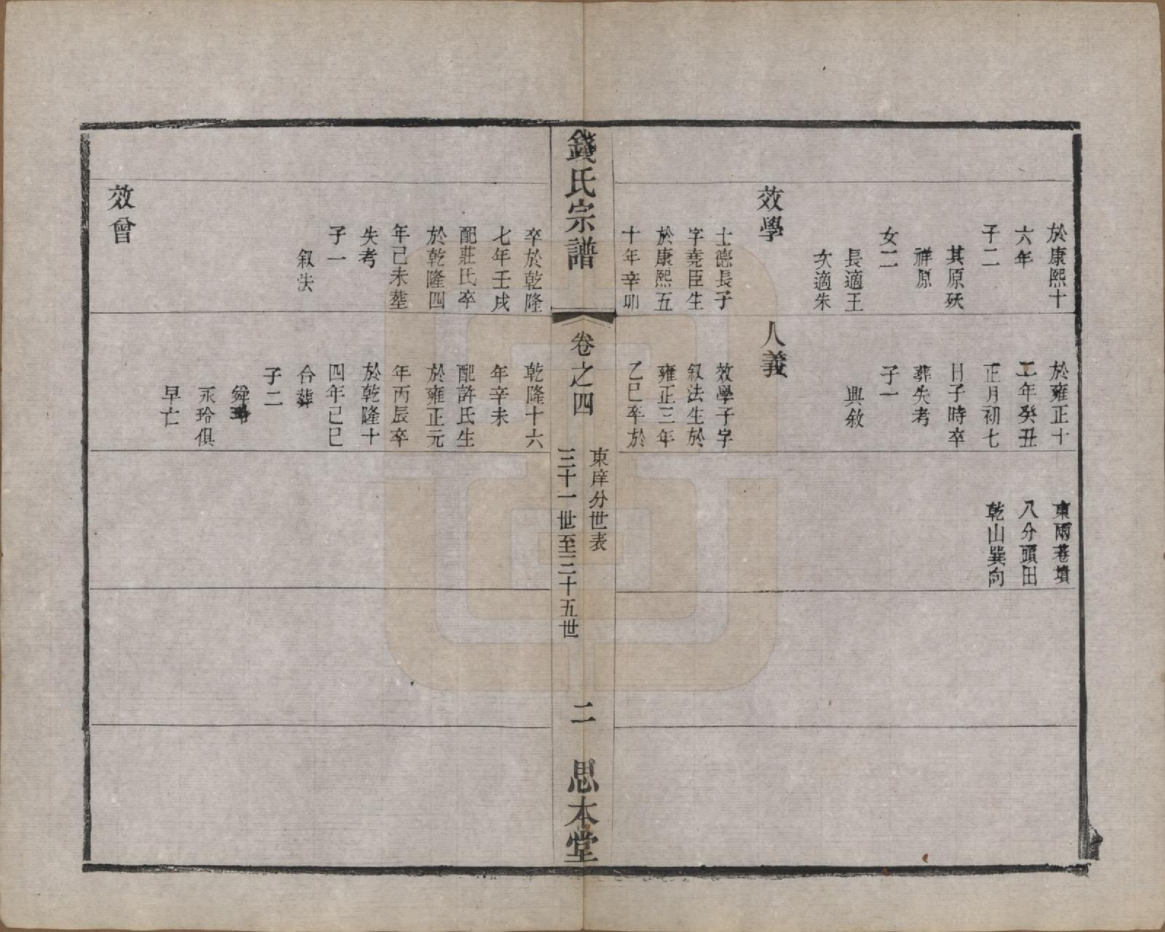 GTJP1184.钱.中国.茶亭钱氏宗谱六卷.清光绪十四年（1888）_004.pdf_第2页