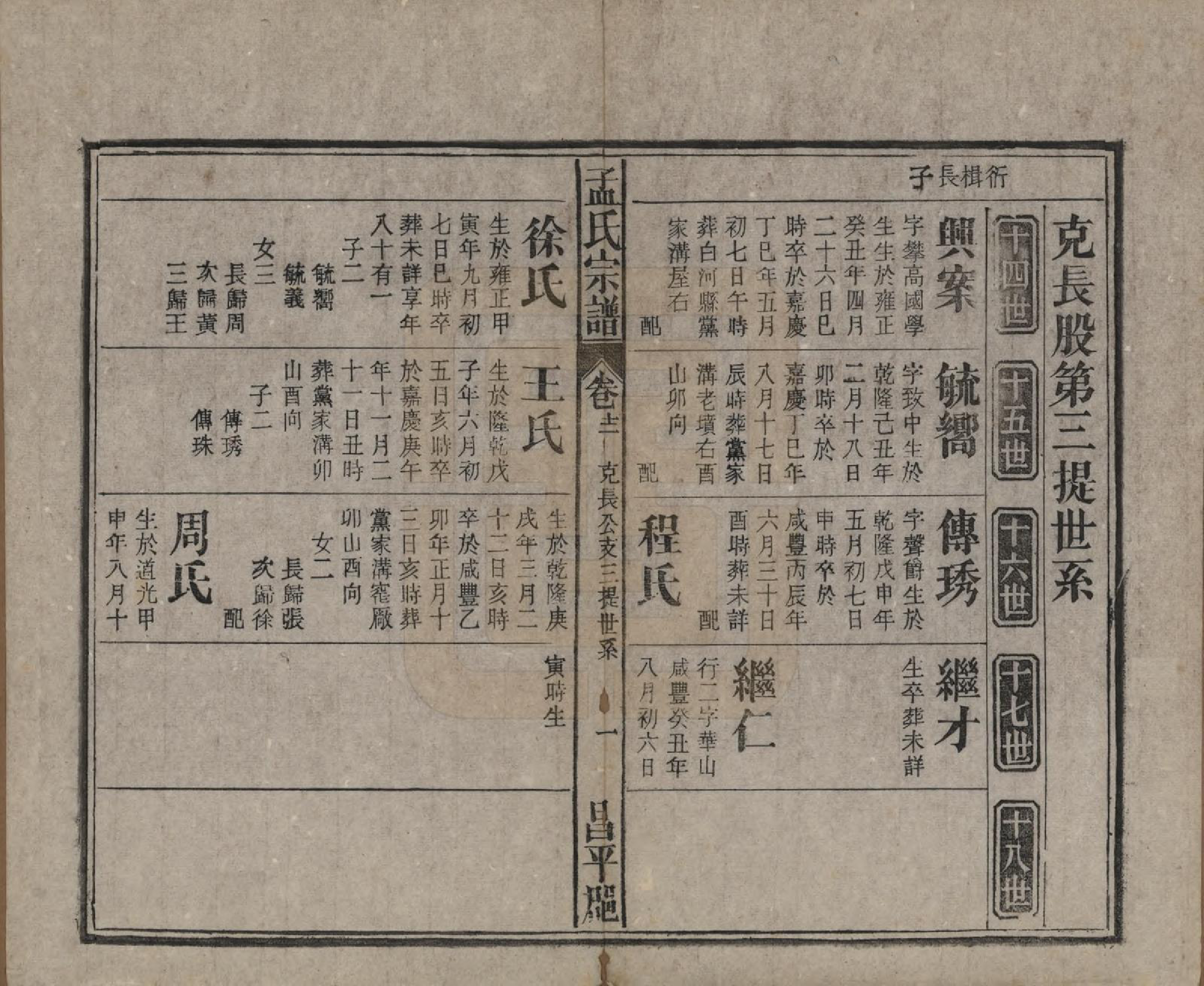 GTJP1089.孟.中国.孟氏宗谱十四卷.民国二十二年（1933）_012.pdf_第1页