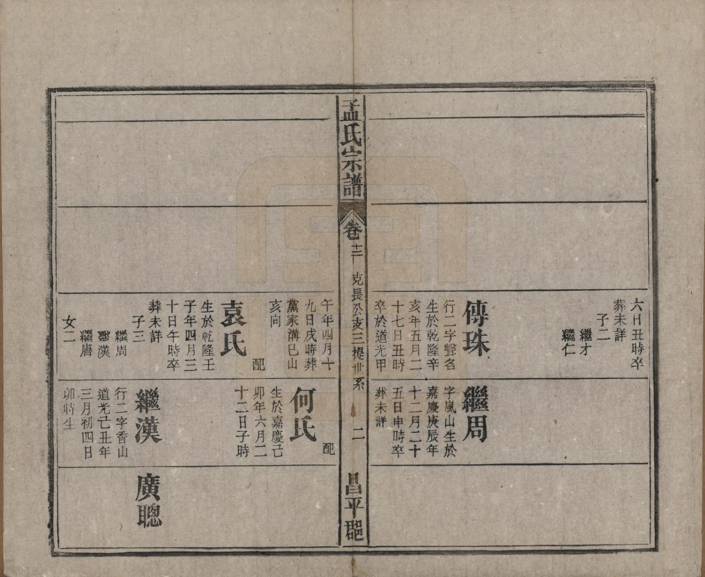 GTJP1089.孟.中国.孟氏宗谱十四卷.民国二十二年（1933）_012.pdf_第2页