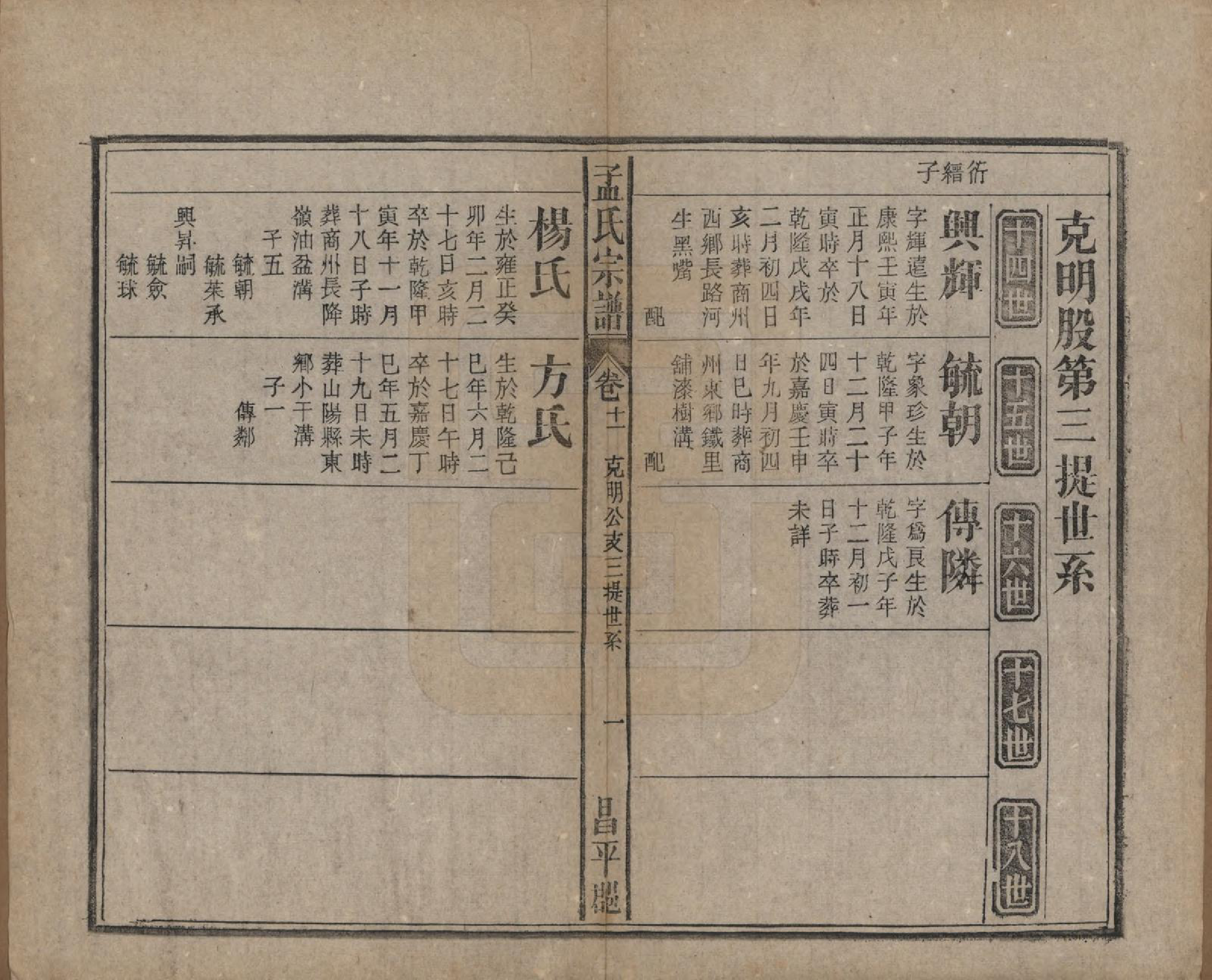 GTJP1089.孟.中国.孟氏宗谱十四卷.民国二十二年（1933）_011.pdf_第1页