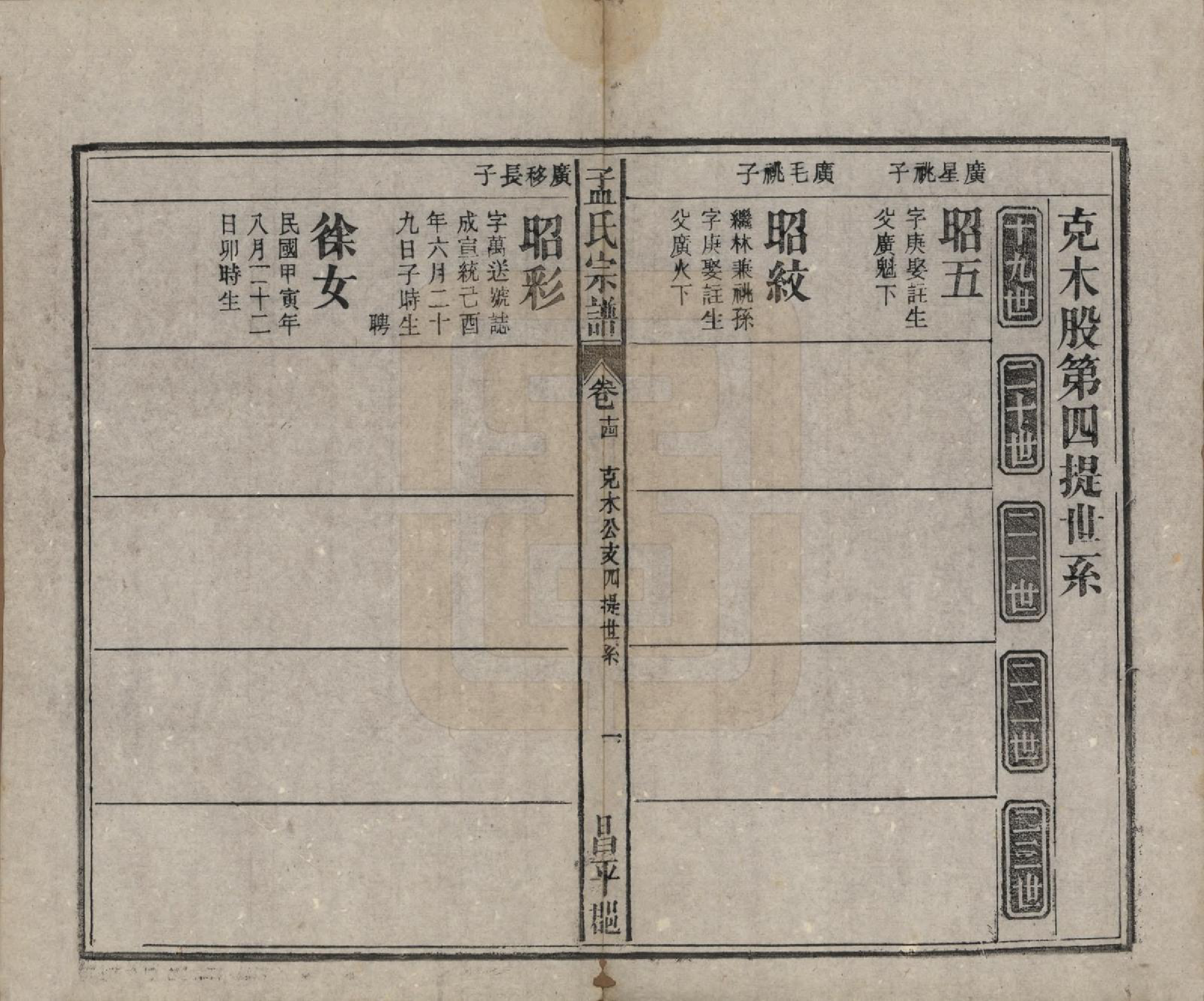 GTJP1089.孟.中国.孟氏宗谱十四卷.民国二十二年（1933）_014.pdf_第1页