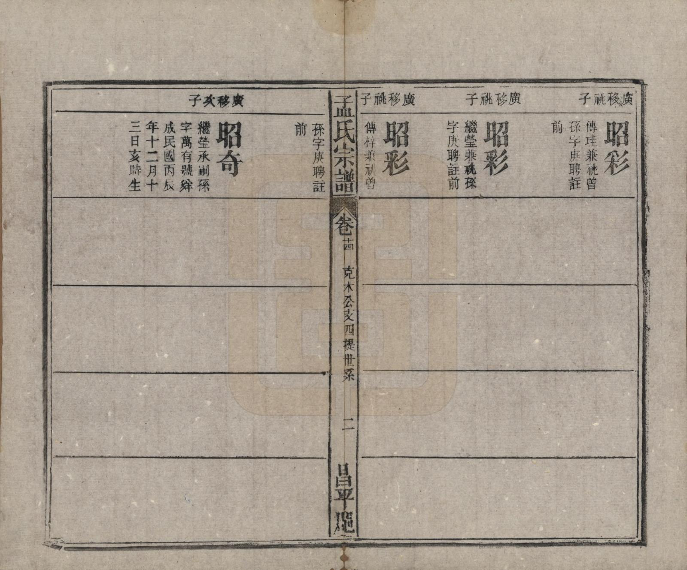 GTJP1089.孟.中国.孟氏宗谱十四卷.民国二十二年（1933）_014.pdf_第2页