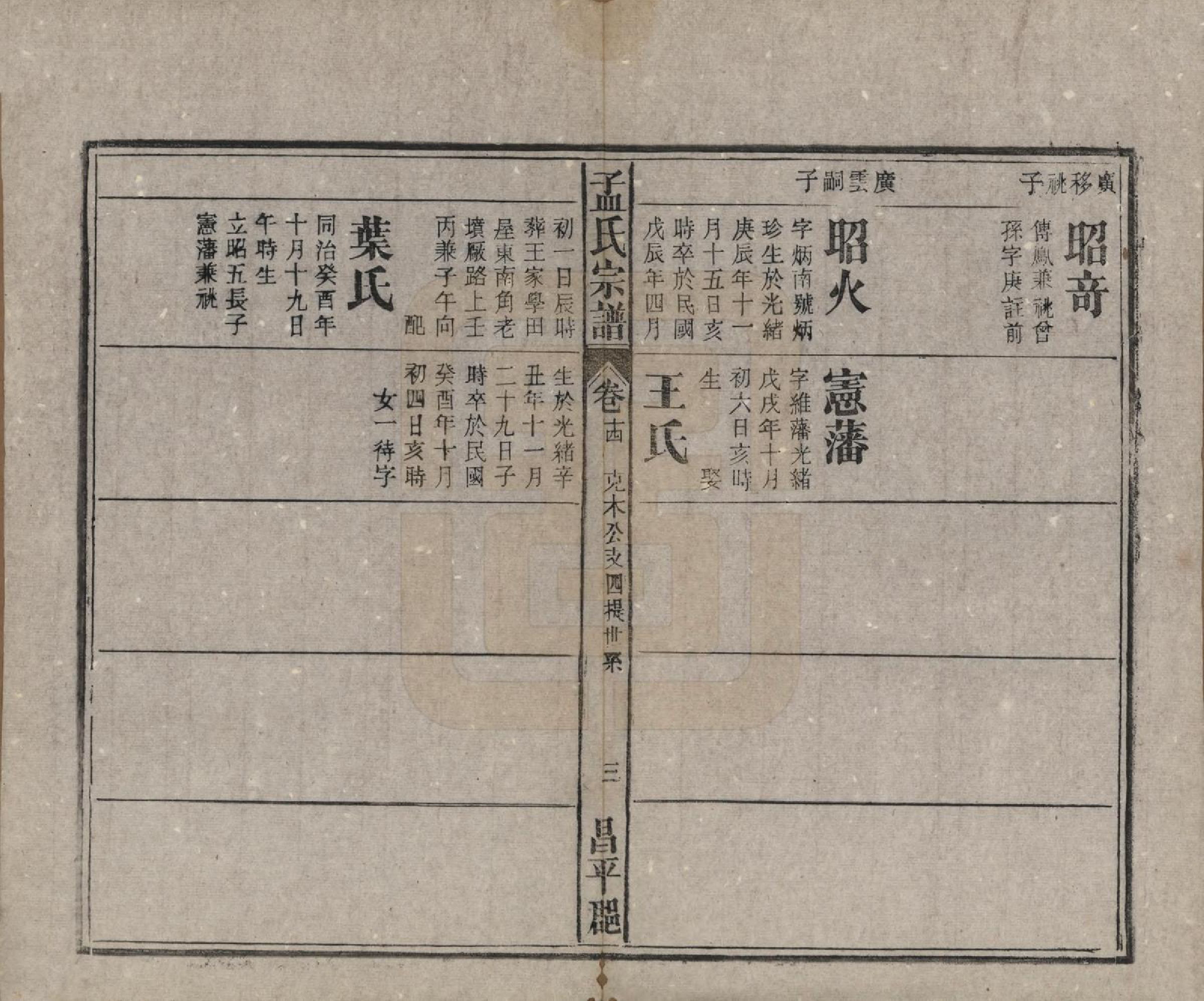 GTJP1089.孟.中国.孟氏宗谱十四卷.民国二十二年（1933）_014.pdf_第3页