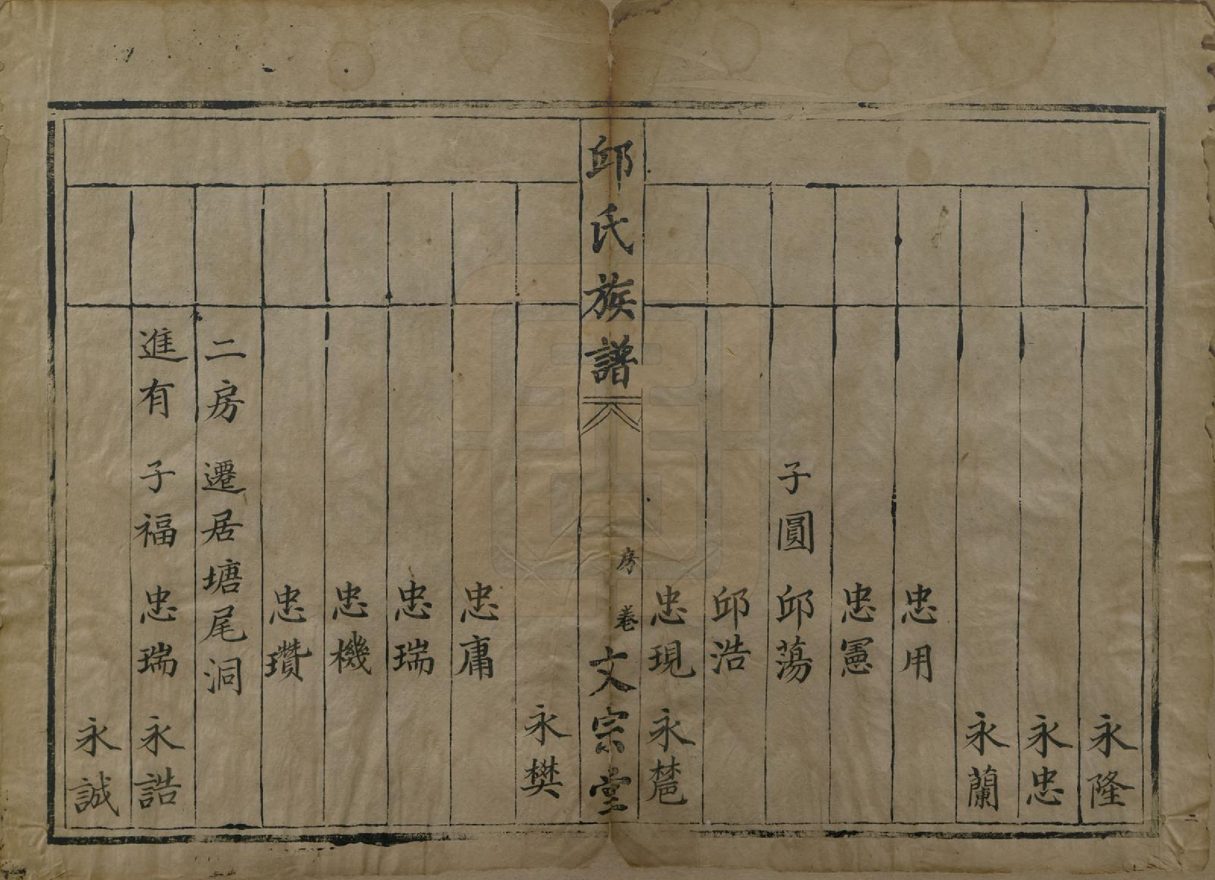 GTJP1211.邱.中国.邱氏族谱.清光绪十七年（1891）_003.pdf_第2页