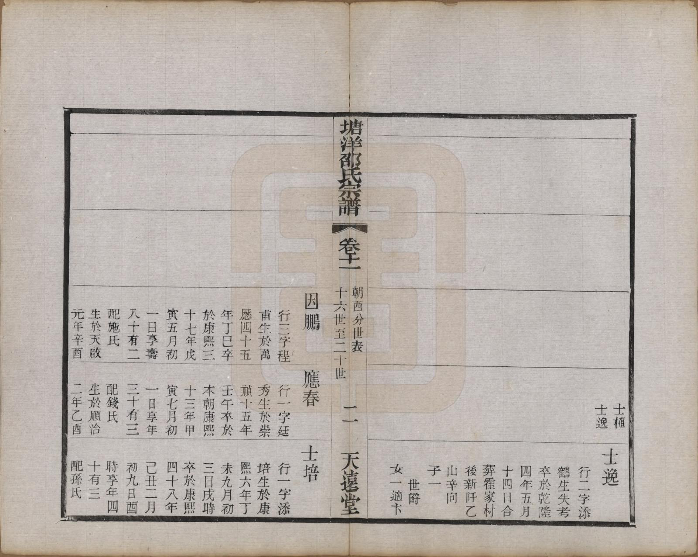 GTJP1242.邵.中国.塘洋邵氏宗谱十二卷.民国八年（1919）_010.pdf_第3页