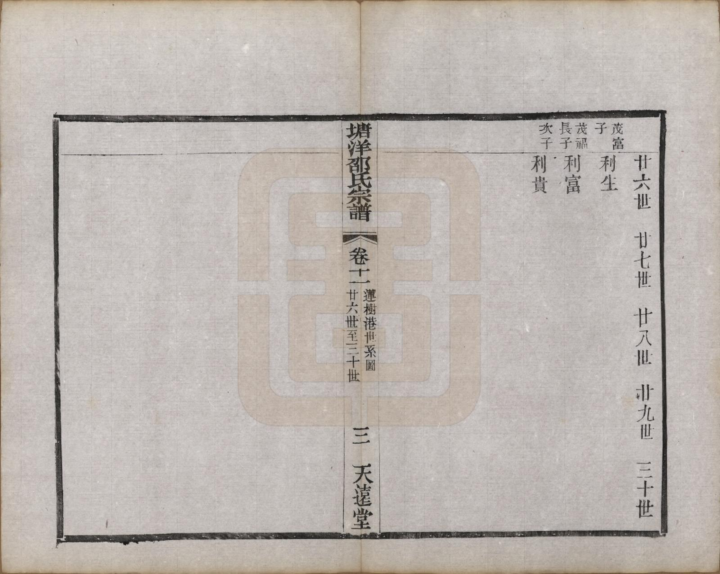 GTJP1242.邵.中国.塘洋邵氏宗谱十二卷.民国八年（1919）_011.pdf_第3页