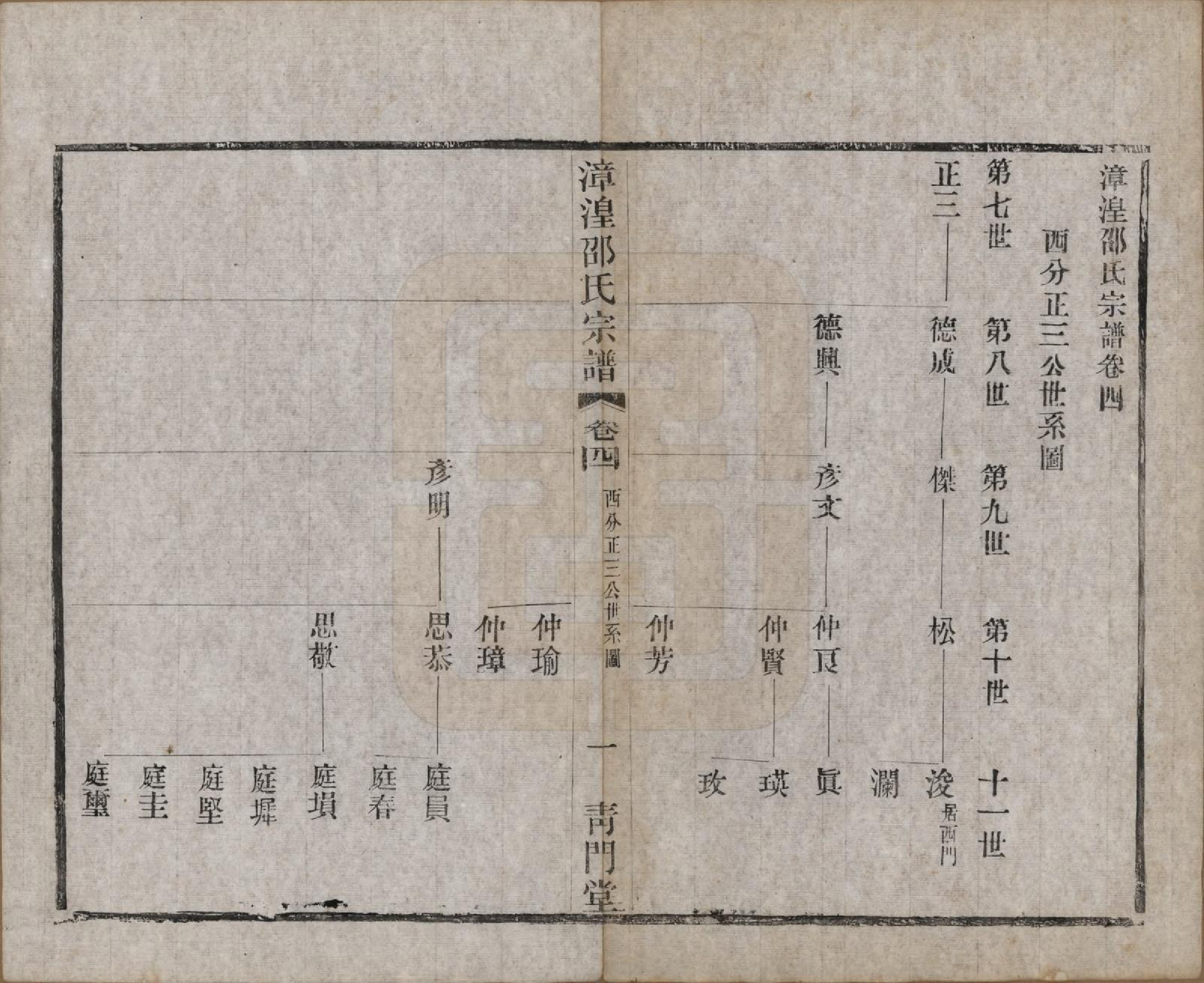 GTJP1245.邵.中国.漳湟邵氏宗谱二十卷.民国三十年（1941）_004.pdf_第1页