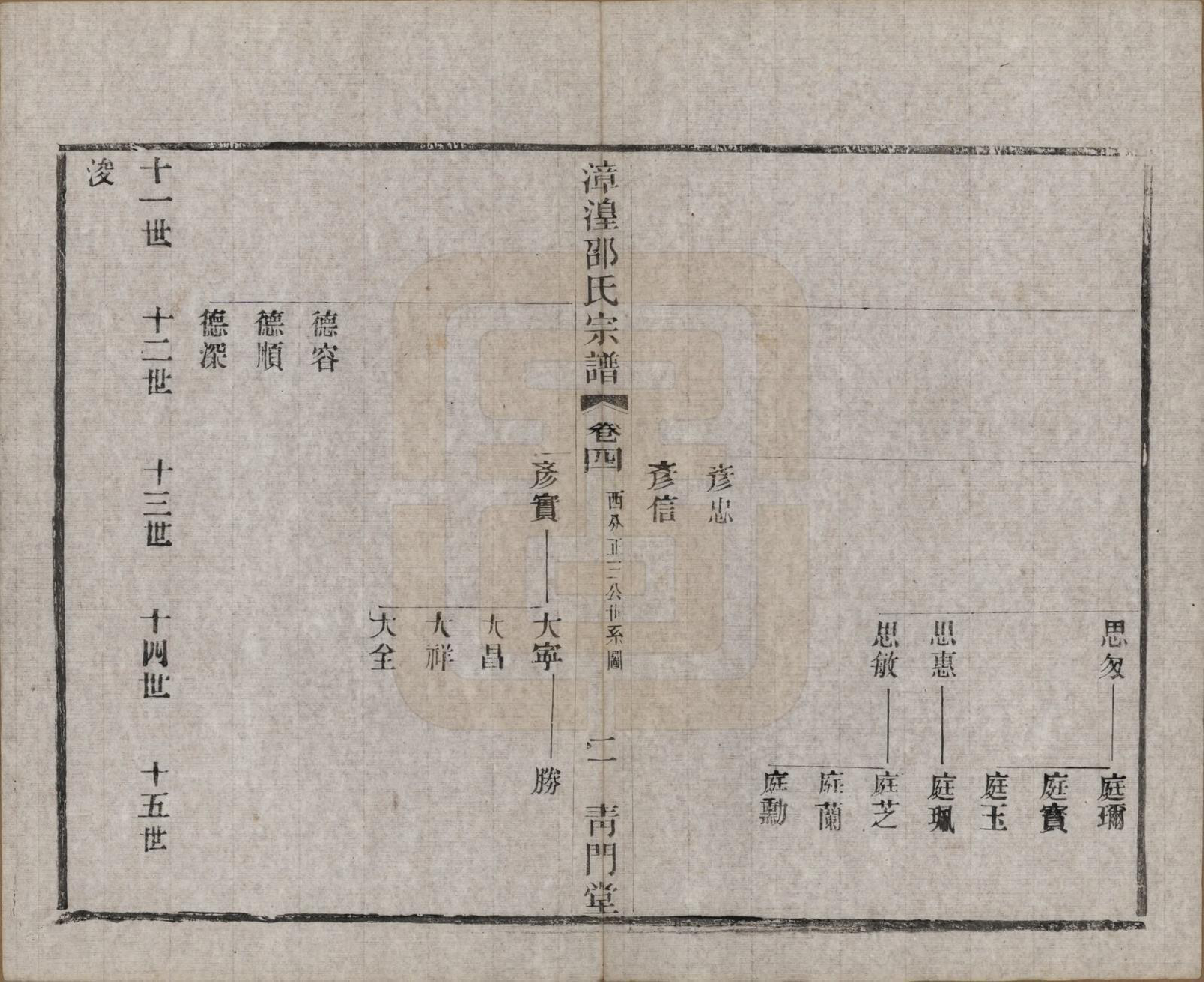 GTJP1245.邵.中国.漳湟邵氏宗谱二十卷.民国三十年（1941）_004.pdf_第2页