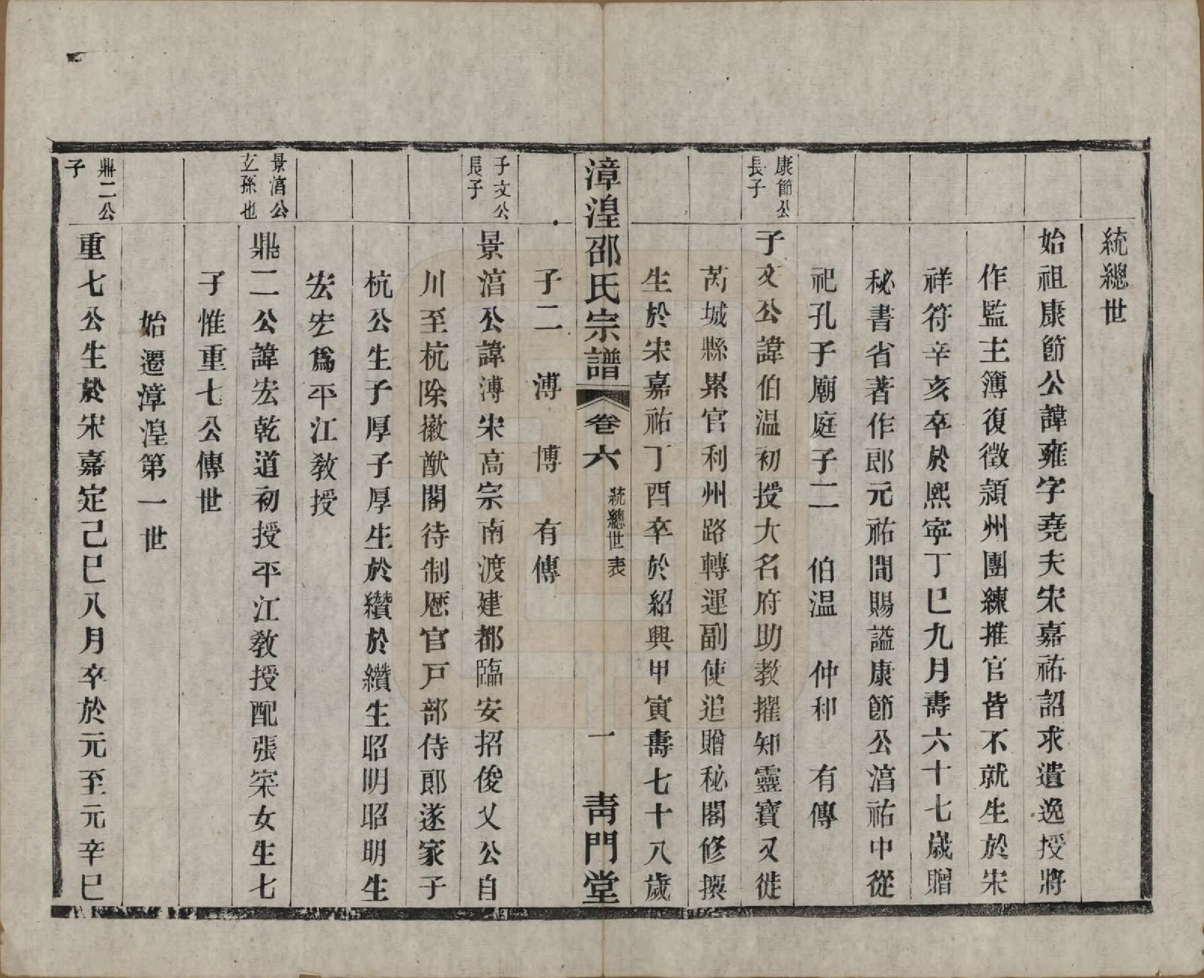 GTJP1245.邵.中国.漳湟邵氏宗谱二十卷.民国三十年（1941）_006.pdf_第2页