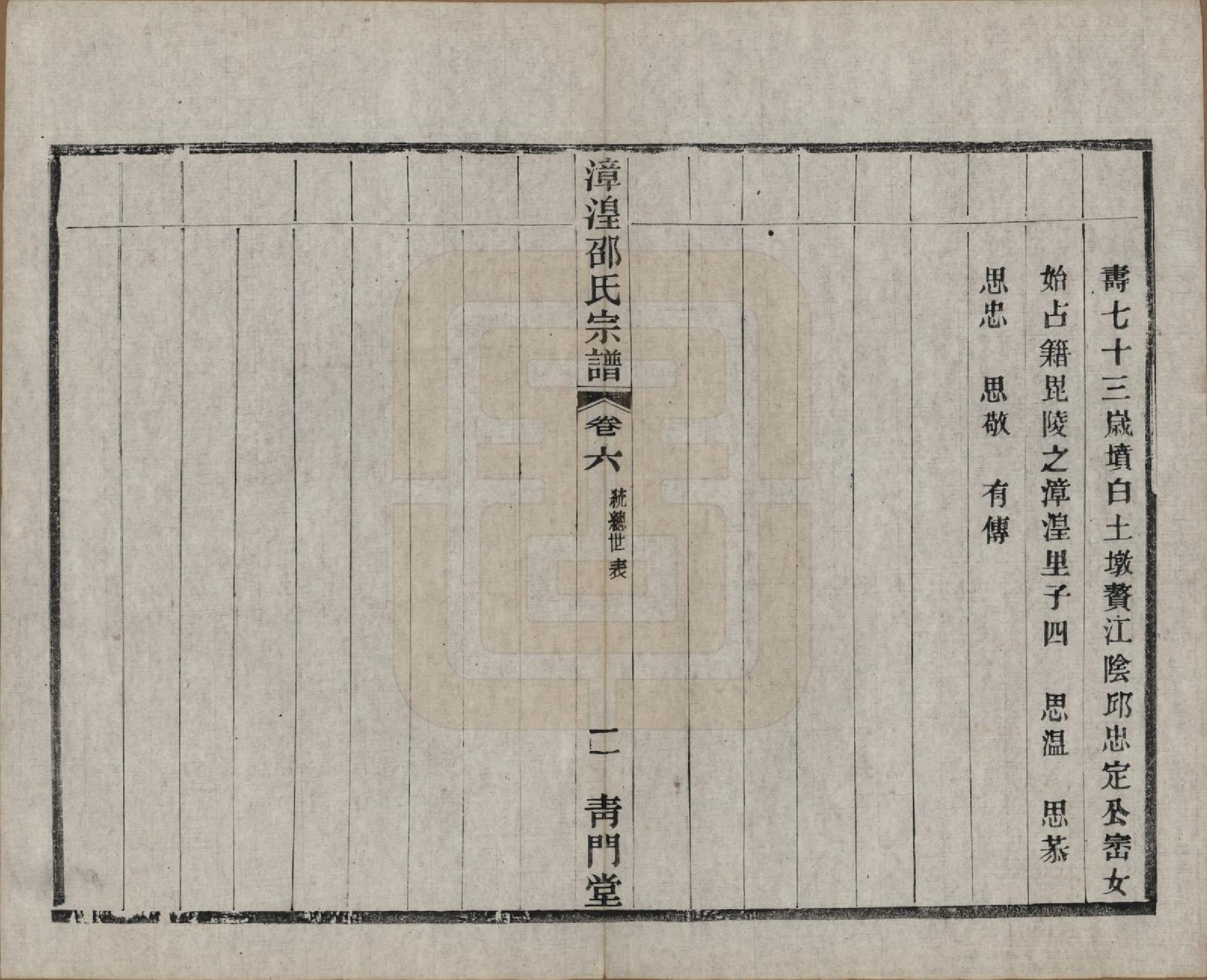 GTJP1245.邵.中国.漳湟邵氏宗谱二十卷.民国三十年（1941）_006.pdf_第3页