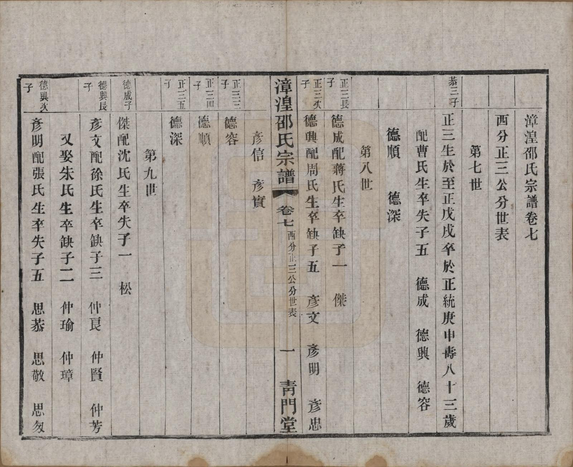 GTJP1245.邵.中国.漳湟邵氏宗谱二十卷.民国三十年（1941）_007.pdf_第1页