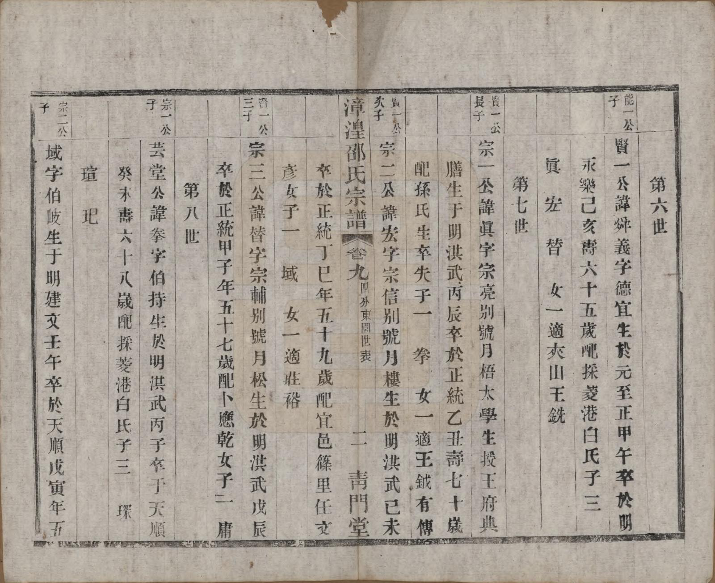 GTJP1245.邵.中国.漳湟邵氏宗谱二十卷.民国三十年（1941）_009.pdf_第2页