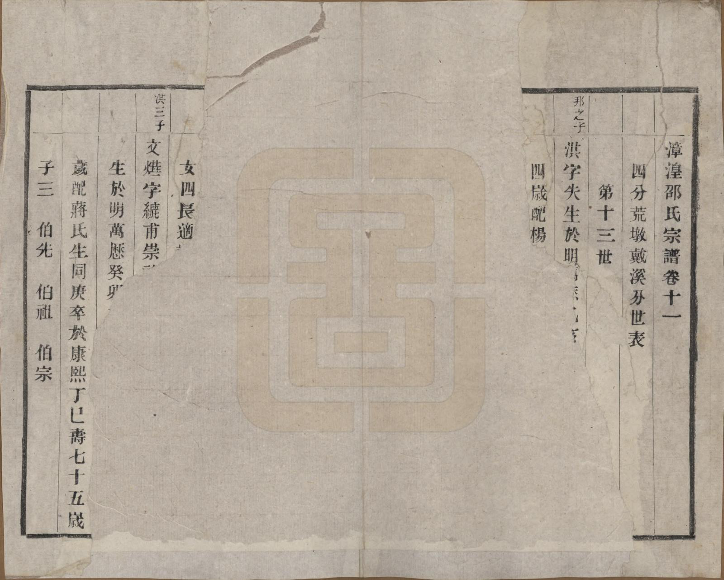 GTJP1245.邵.中国.漳湟邵氏宗谱二十卷.民国三十年（1941）_011.pdf_第2页