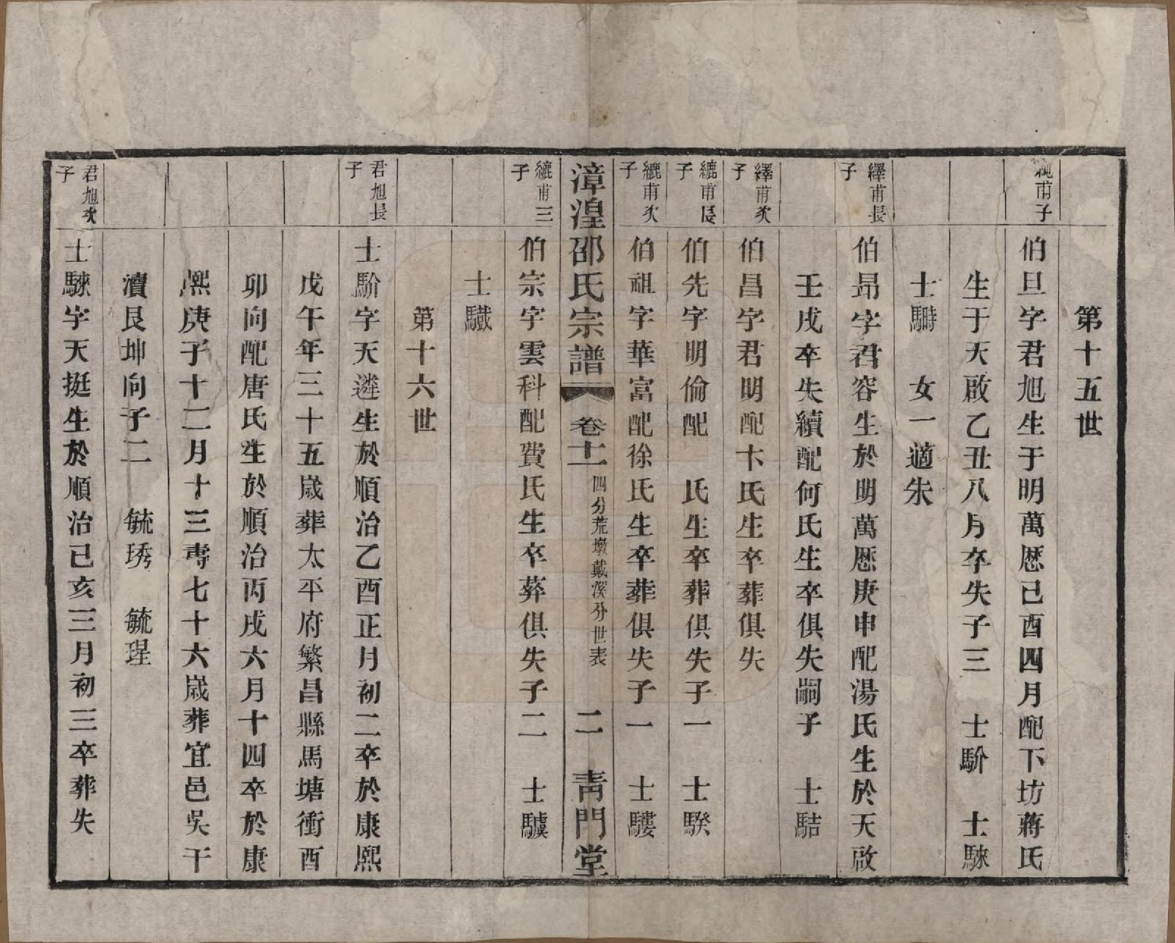 GTJP1245.邵.中国.漳湟邵氏宗谱二十卷.民国三十年（1941）_011.pdf_第3页