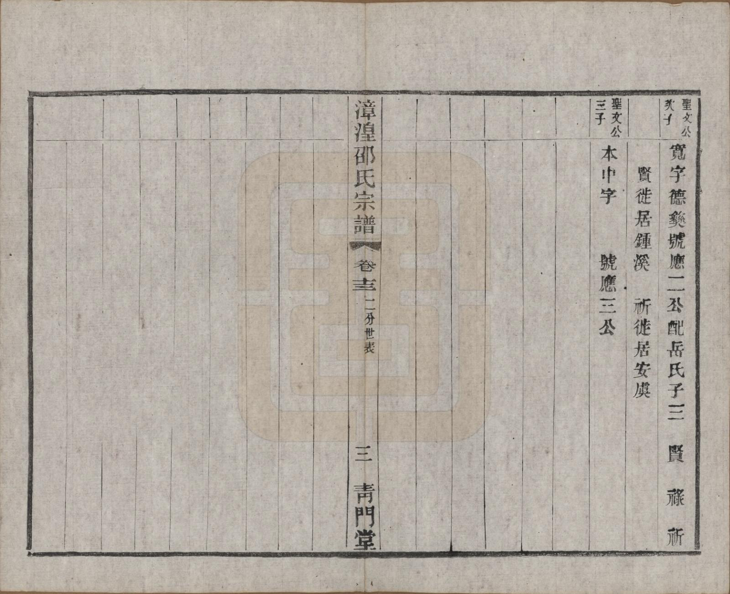 GTJP1245.邵.中国.漳湟邵氏宗谱二十卷.民国三十年（1941）_013.pdf_第3页