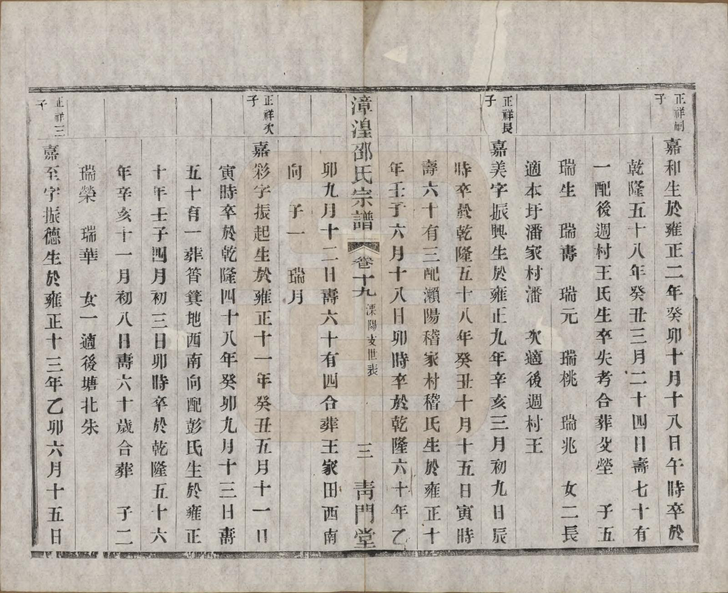 GTJP1245.邵.中国.漳湟邵氏宗谱二十卷.民国三十年（1941）_019.pdf_第3页