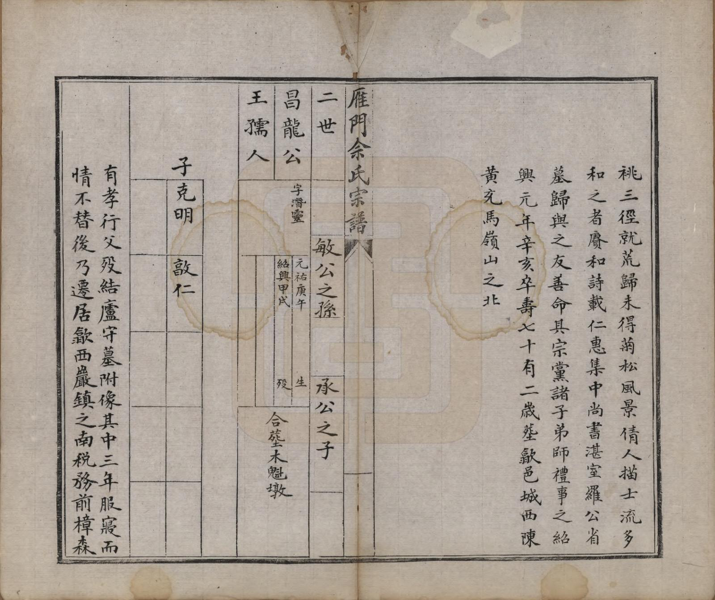 GTJP1250.佘.中国.雁门佘氏宗谱六卷.民国九年（1920）_002.pdf_第2页