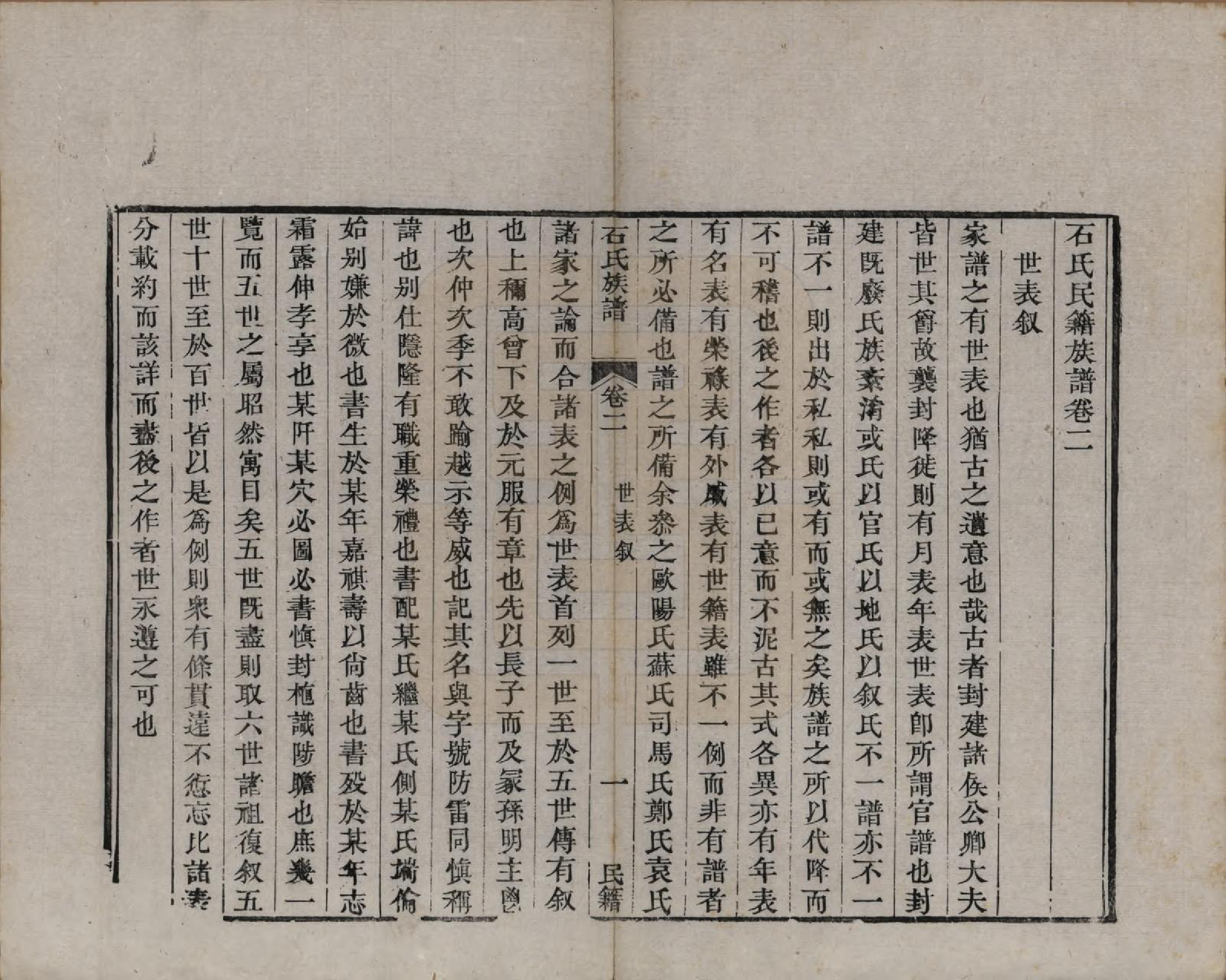 GTJP1319.石.中国.石氏民籍族谱六卷.清咸丰三年（1853）_002.pdf_第1页