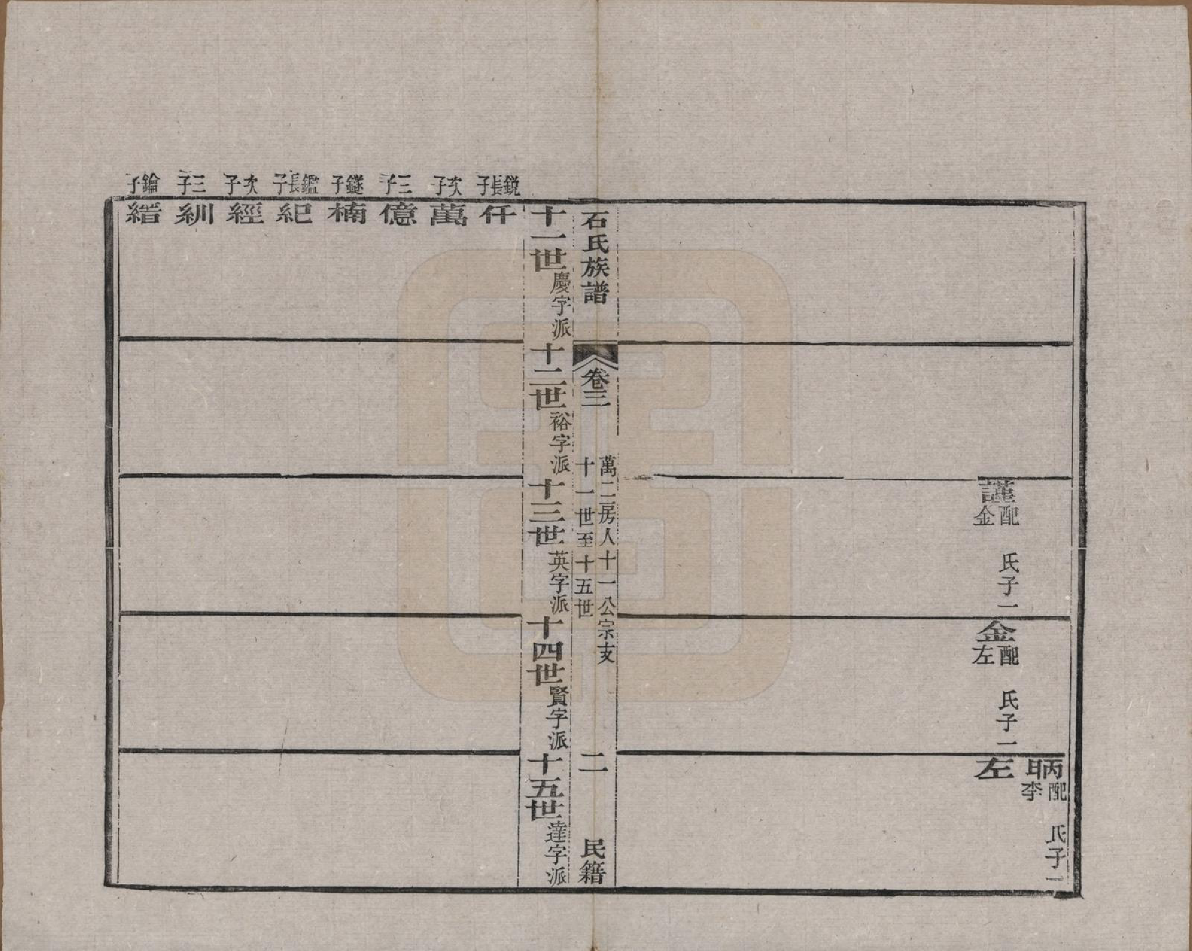 GTJP1319.石.中国.石氏民籍族谱六卷.清咸丰三年（1853）_003.pdf_第2页