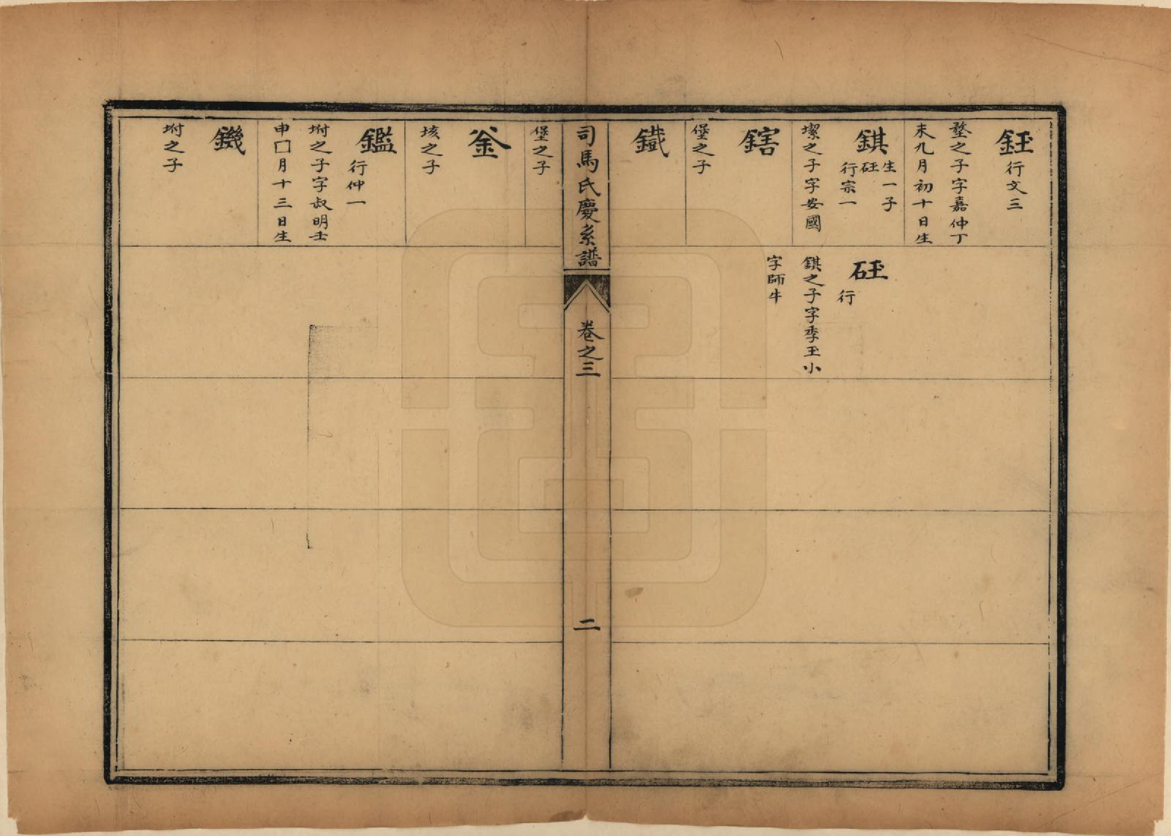 GTJP1325.司马.中国.司马氏庆系谱六卷.清_003.pdf_第2页