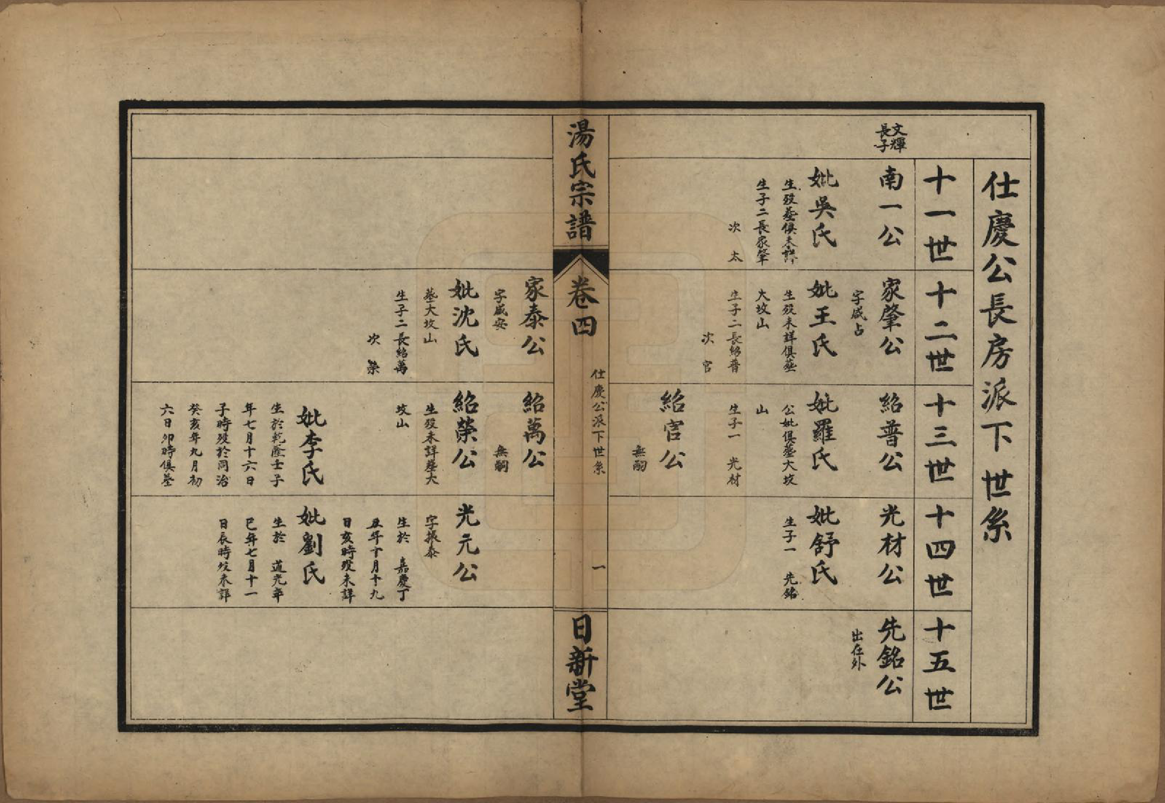 GTJP1385.汤.中国.汤氏宗谱五卷.民国三十七年（1948）_004.pdf_第2页