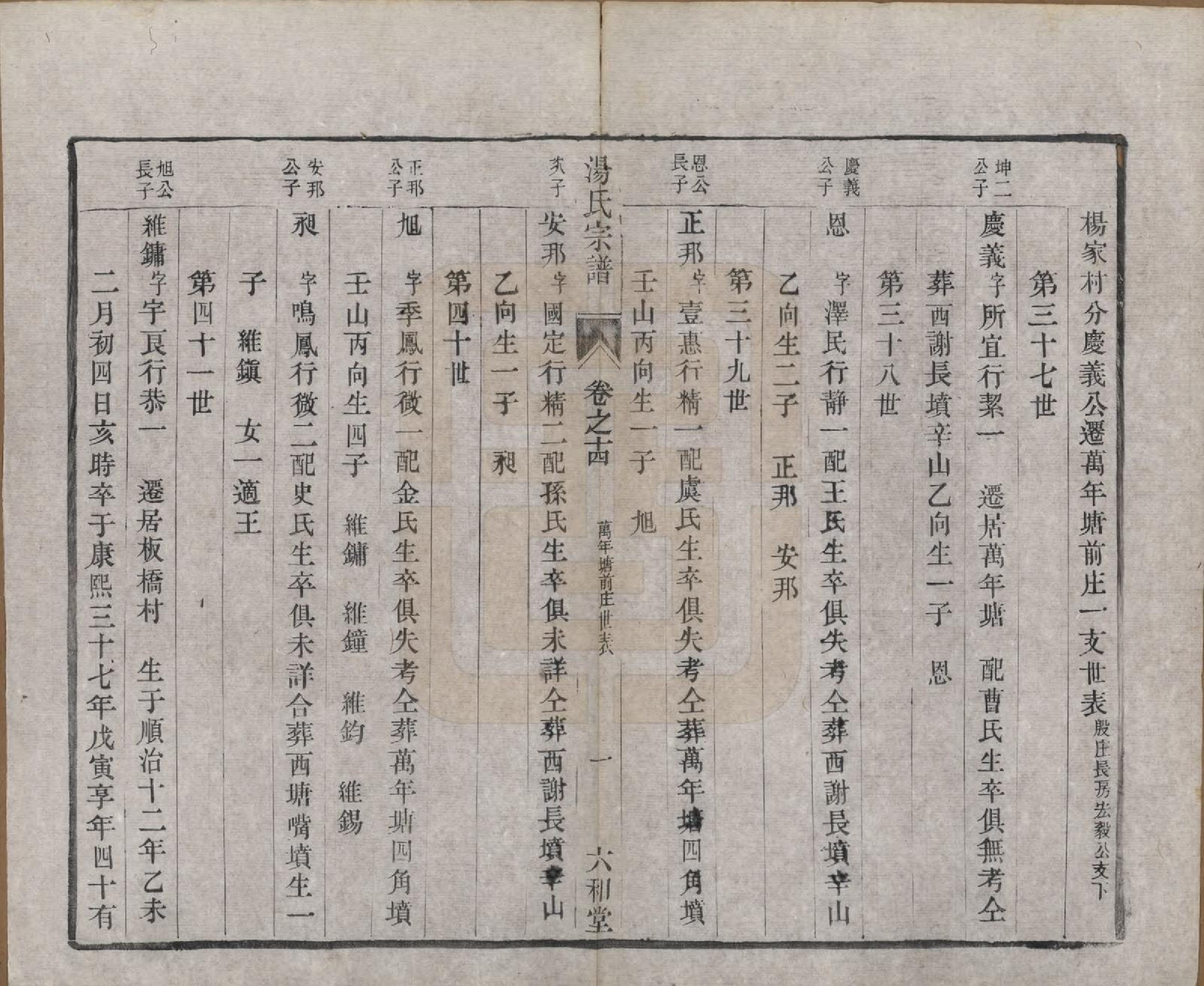 GTJP1388.汤.中国.汤氏续修宗谱二十七卷.清光绪二十八年（1902）_014.pdf_第1页