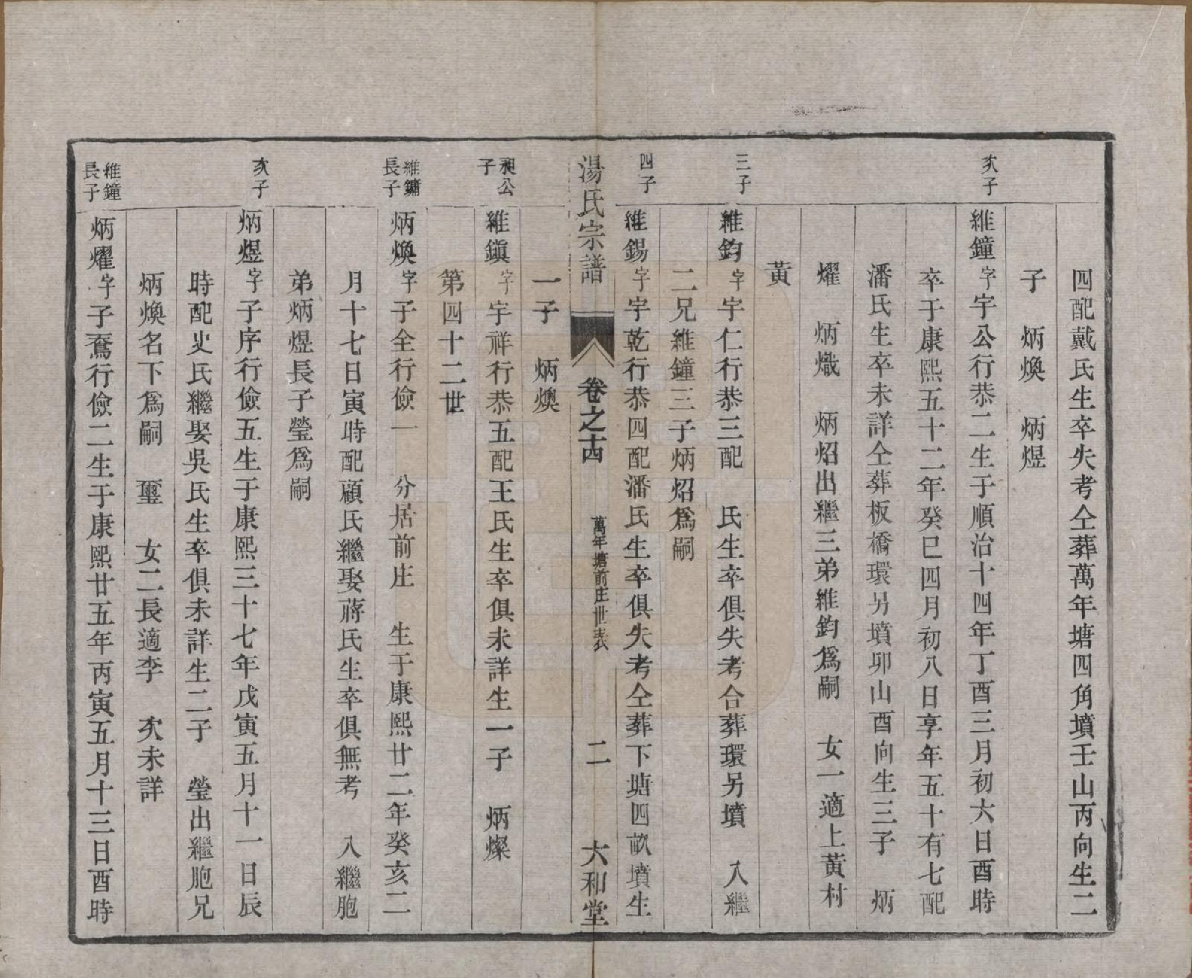 GTJP1388.汤.中国.汤氏续修宗谱二十七卷.清光绪二十八年（1902）_014.pdf_第2页