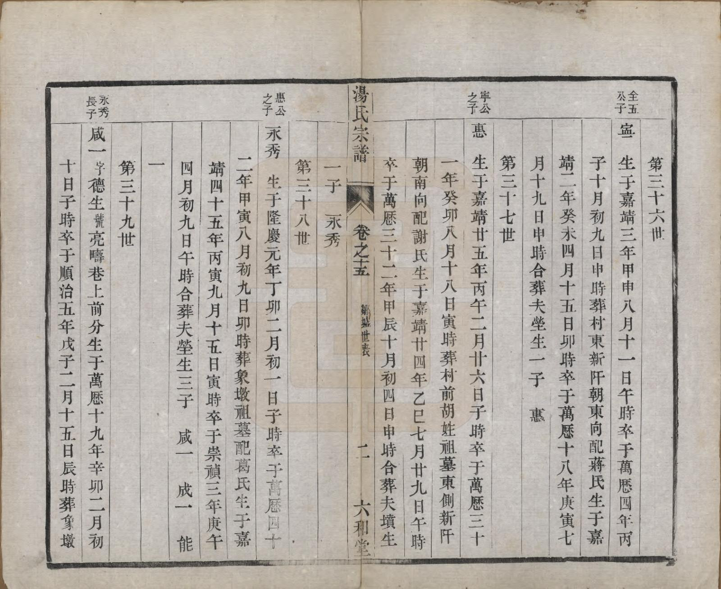 GTJP1388.汤.中国.汤氏续修宗谱二十七卷.清光绪二十八年（1902）_015.pdf_第2页