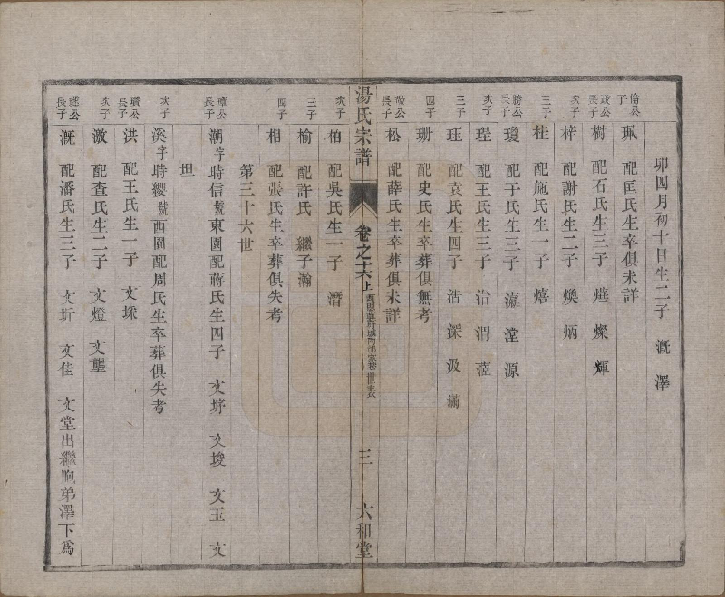 GTJP1388.汤.中国.汤氏续修宗谱二十七卷.清光绪二十八年（1902）_016.pdf_第3页