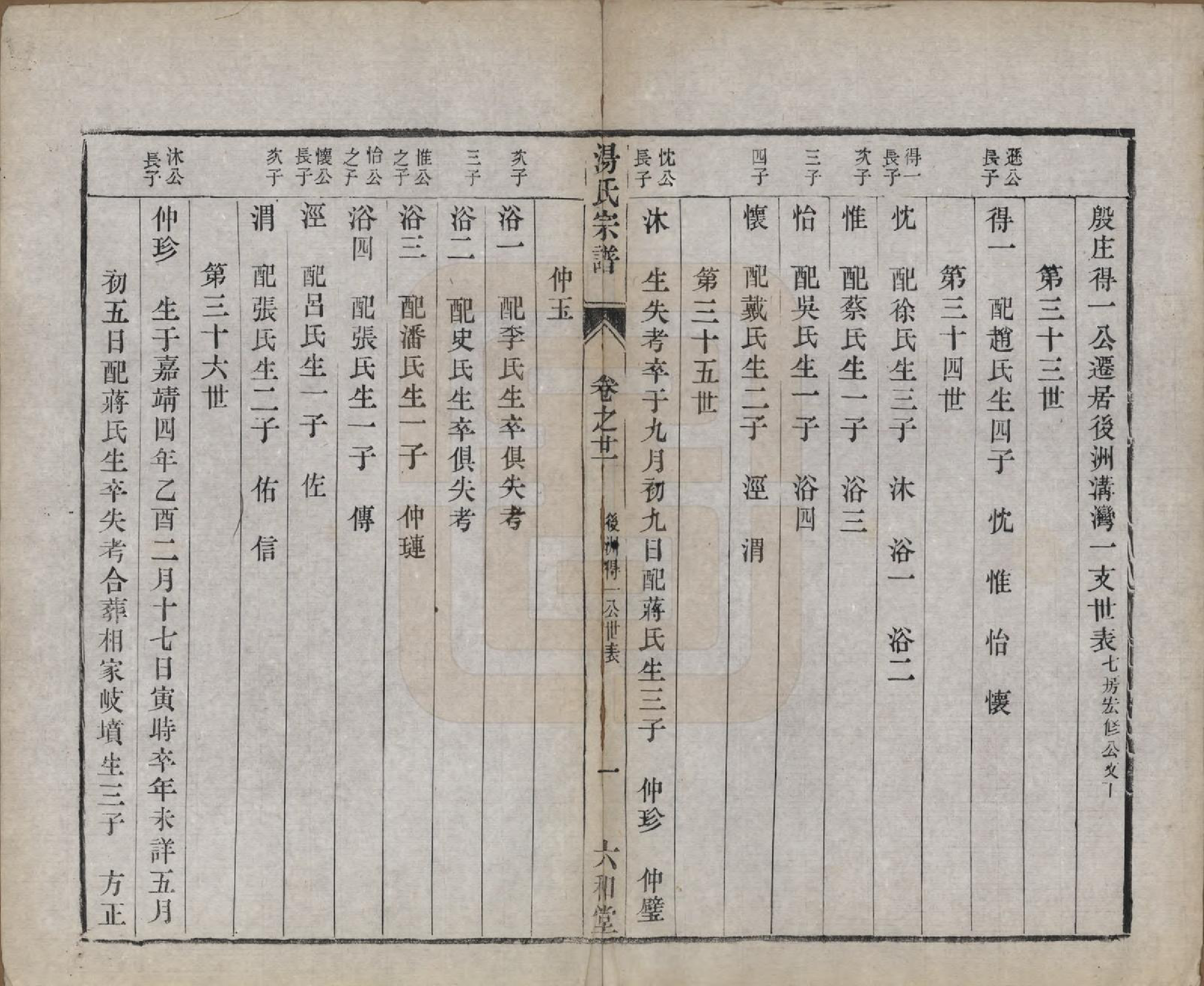 GTJP1388.汤.中国.汤氏续修宗谱二十七卷.清光绪二十八年（1902）_021.pdf_第1页