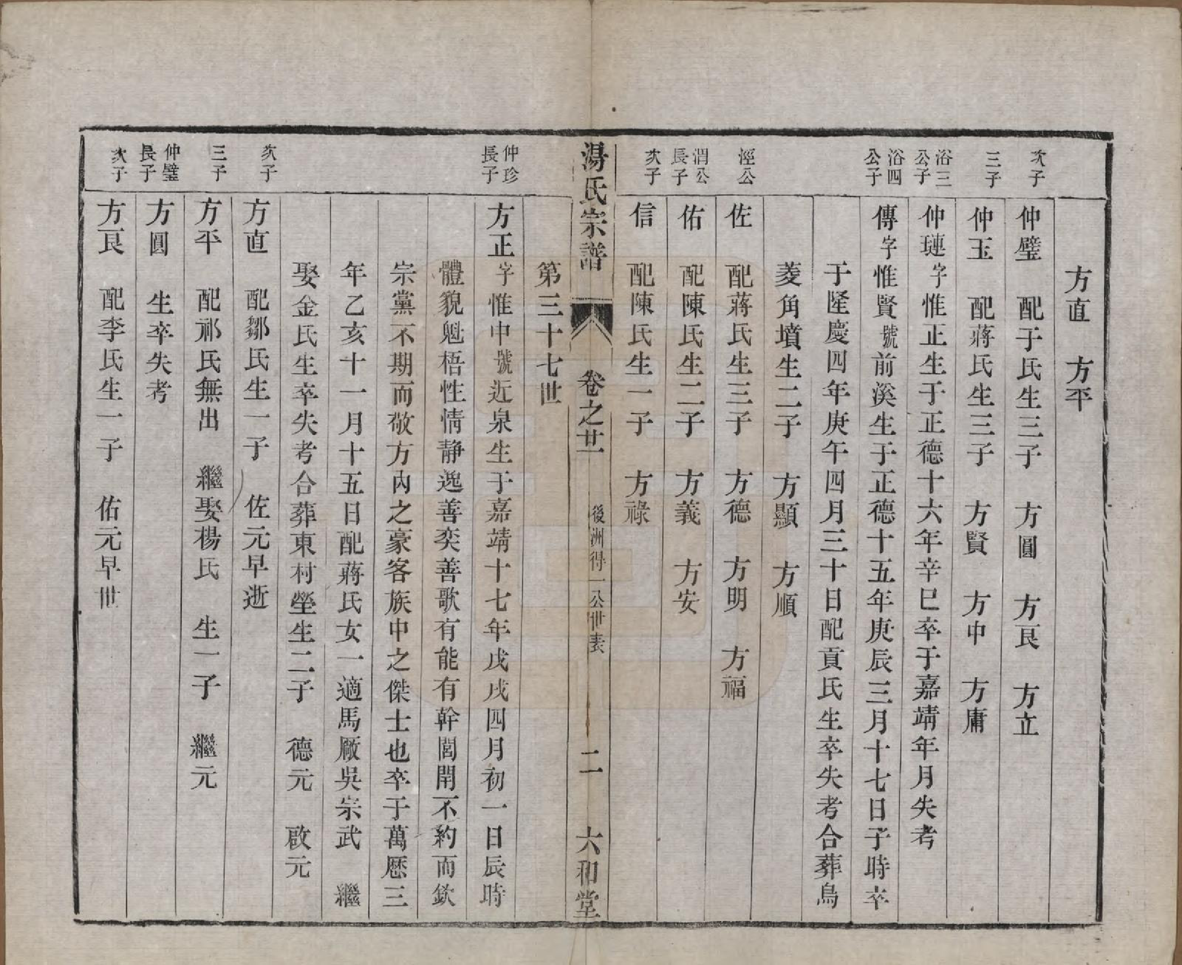 GTJP1388.汤.中国.汤氏续修宗谱二十七卷.清光绪二十八年（1902）_021.pdf_第2页