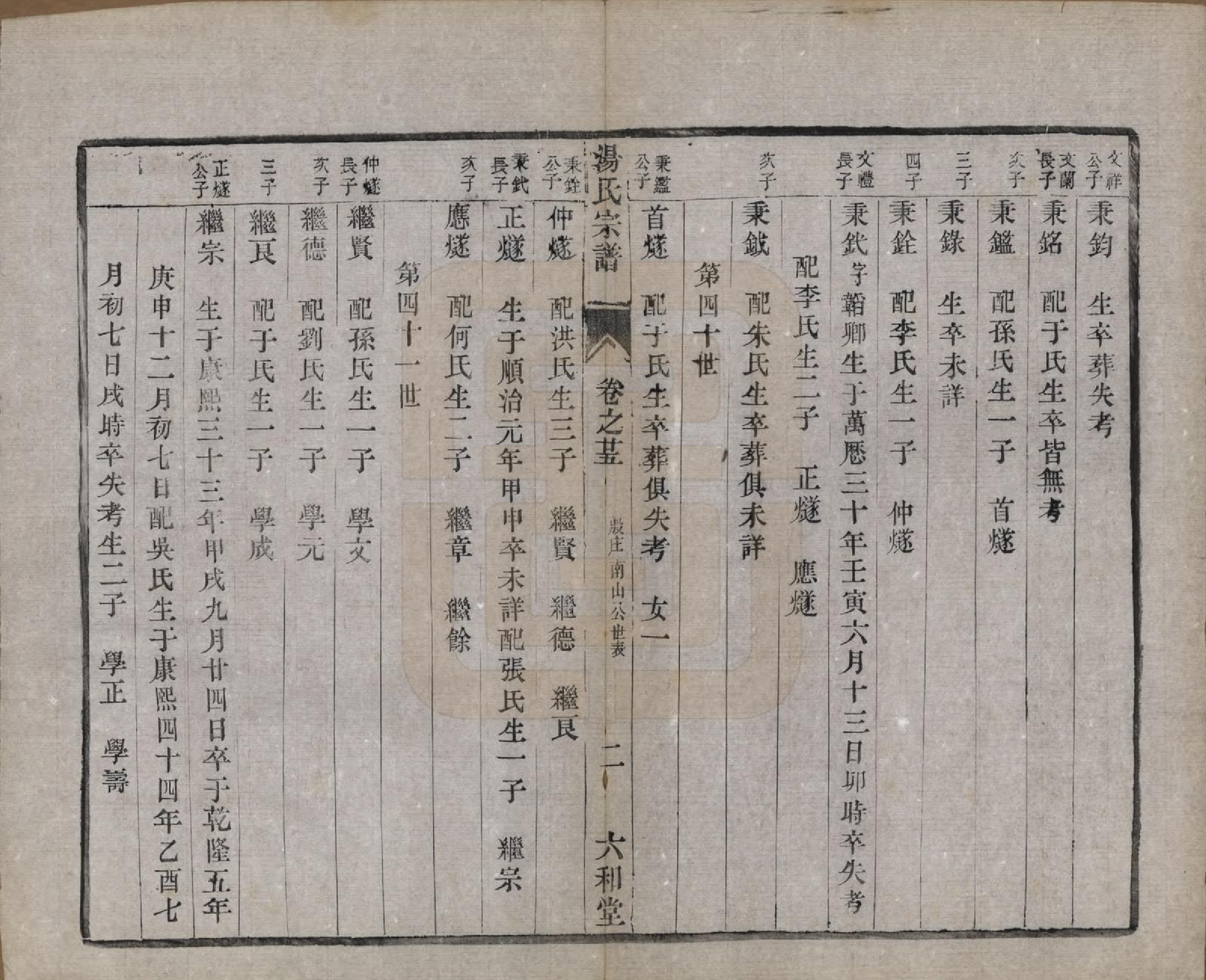 GTJP1388.汤.中国.汤氏续修宗谱二十七卷.清光绪二十八年（1902）_025.pdf_第2页