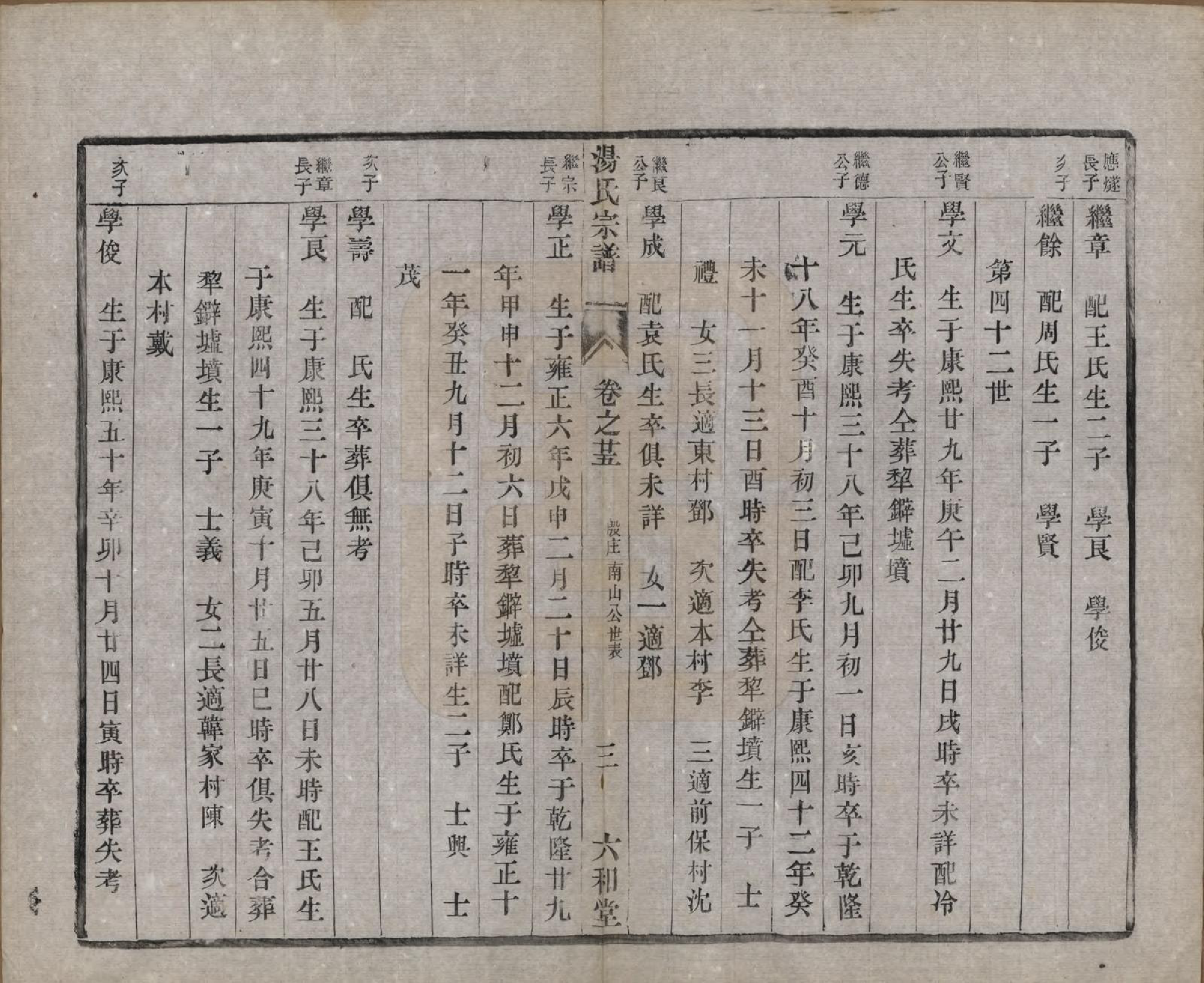 GTJP1388.汤.中国.汤氏续修宗谱二十七卷.清光绪二十八年（1902）_025.pdf_第3页