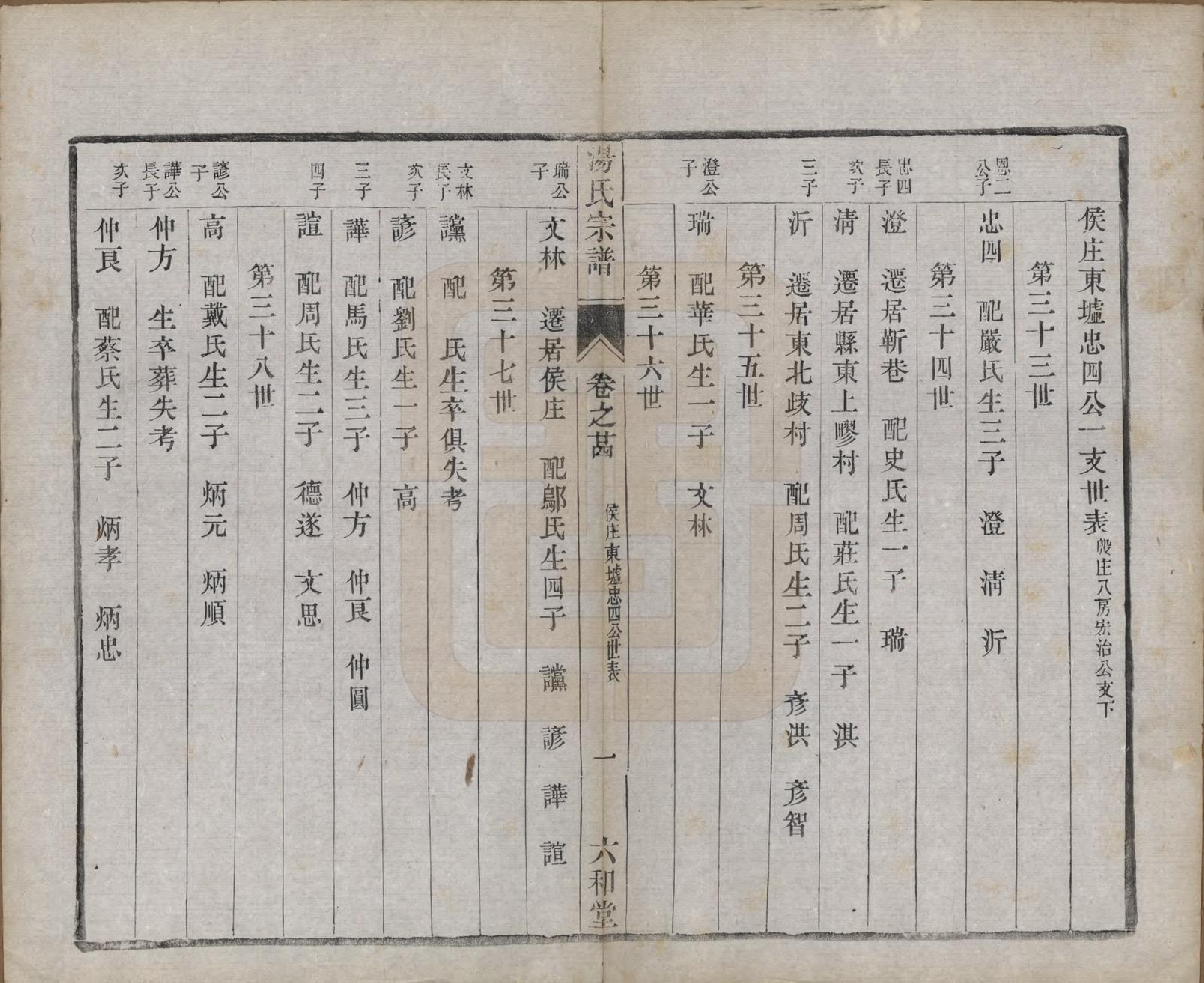 GTJP1388.汤.中国.汤氏续修宗谱二十七卷.清光绪二十八年（1902）_024.pdf_第1页