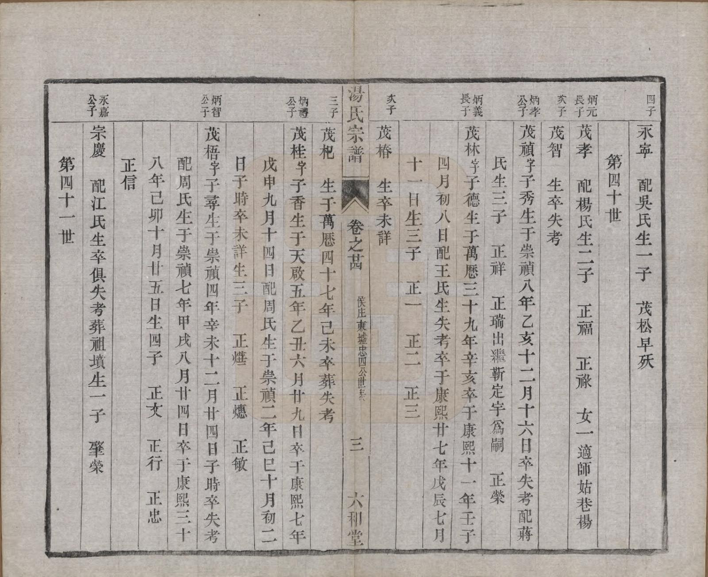 GTJP1388.汤.中国.汤氏续修宗谱二十七卷.清光绪二十八年（1902）_024.pdf_第3页