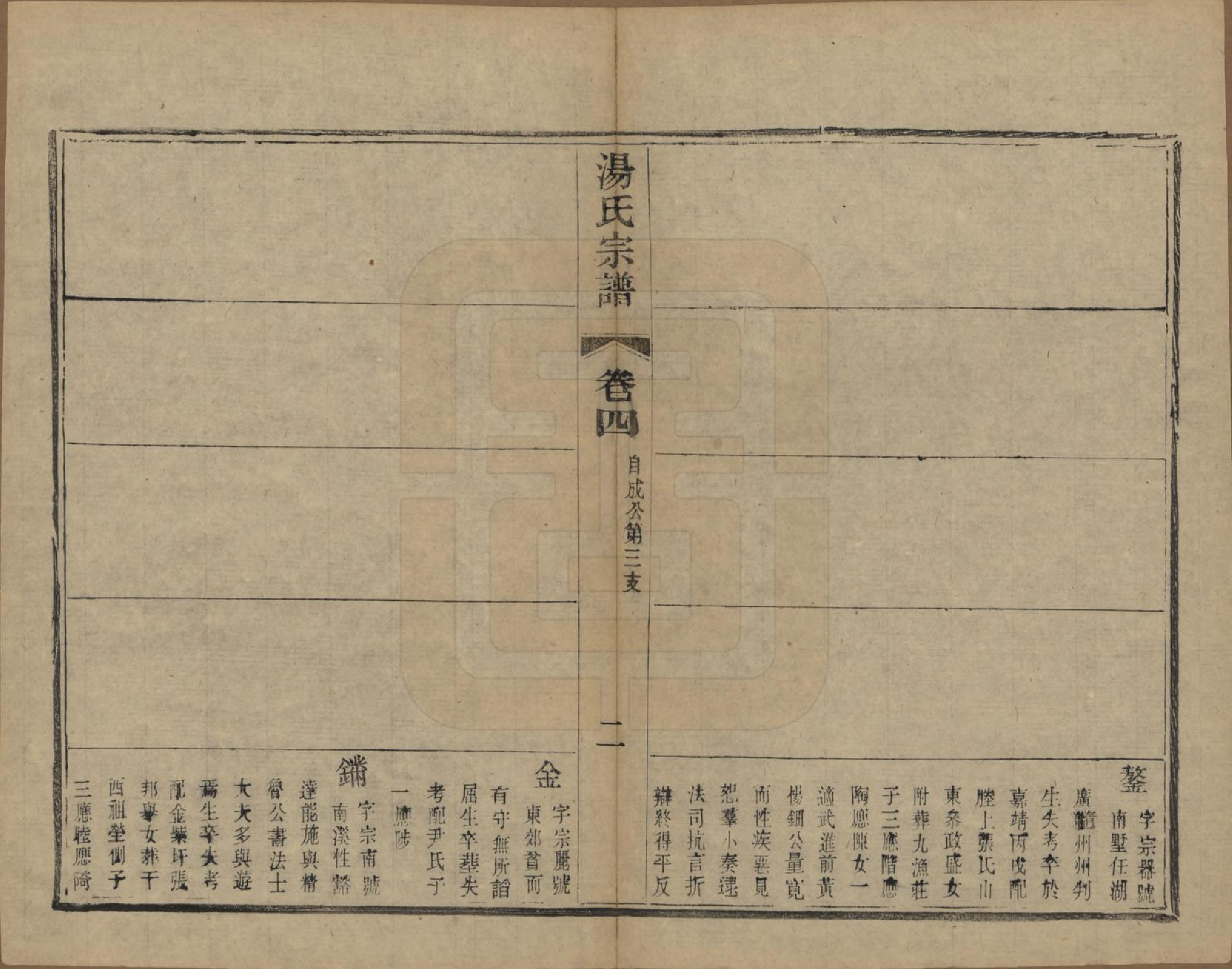 GTJP1393.汤.中国.汤氏续修宗谱二十六卷首一卷.清光绪三十四年（1908）_004.pdf_第2页