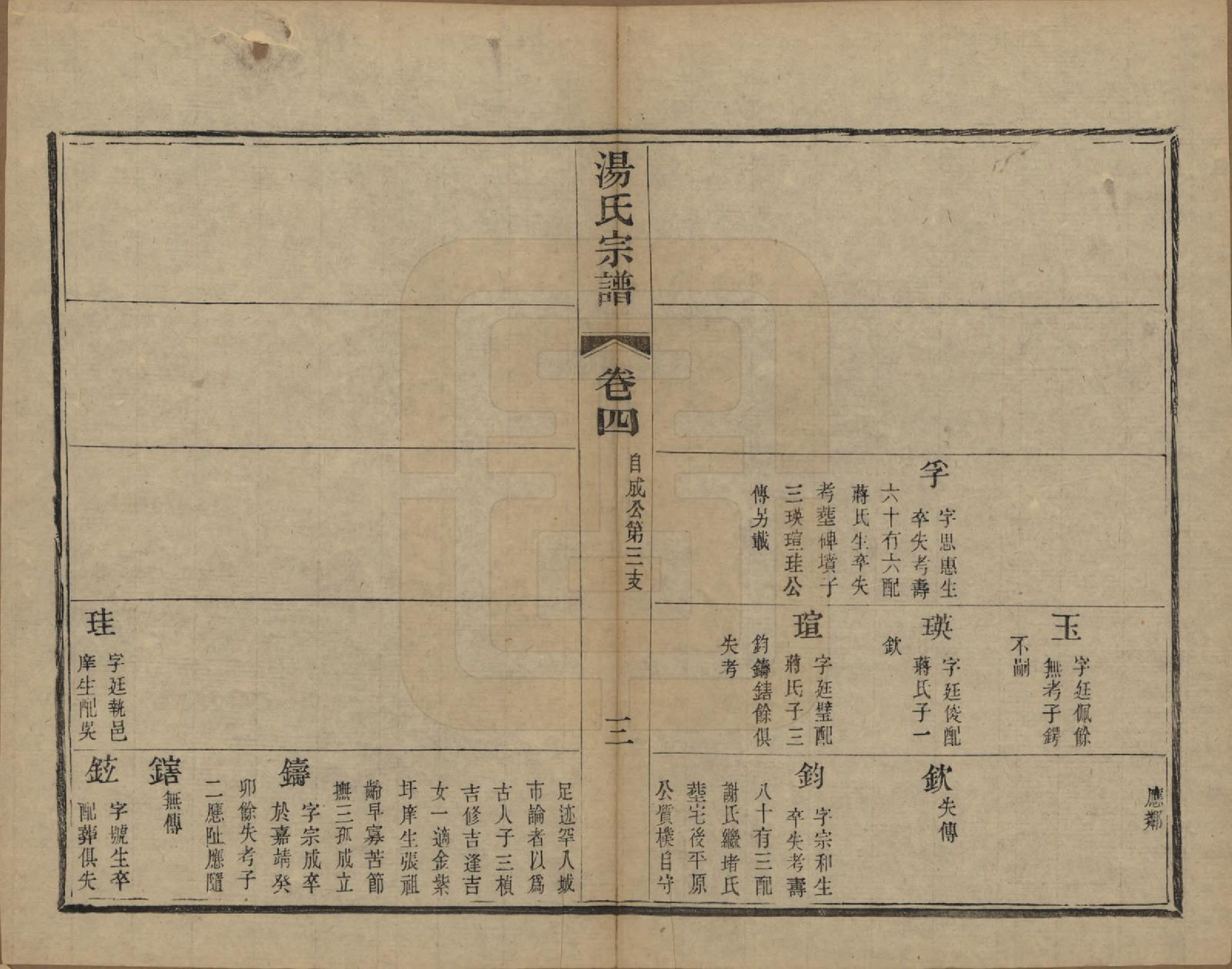 GTJP1393.汤.中国.汤氏续修宗谱二十六卷首一卷.清光绪三十四年（1908）_004.pdf_第3页