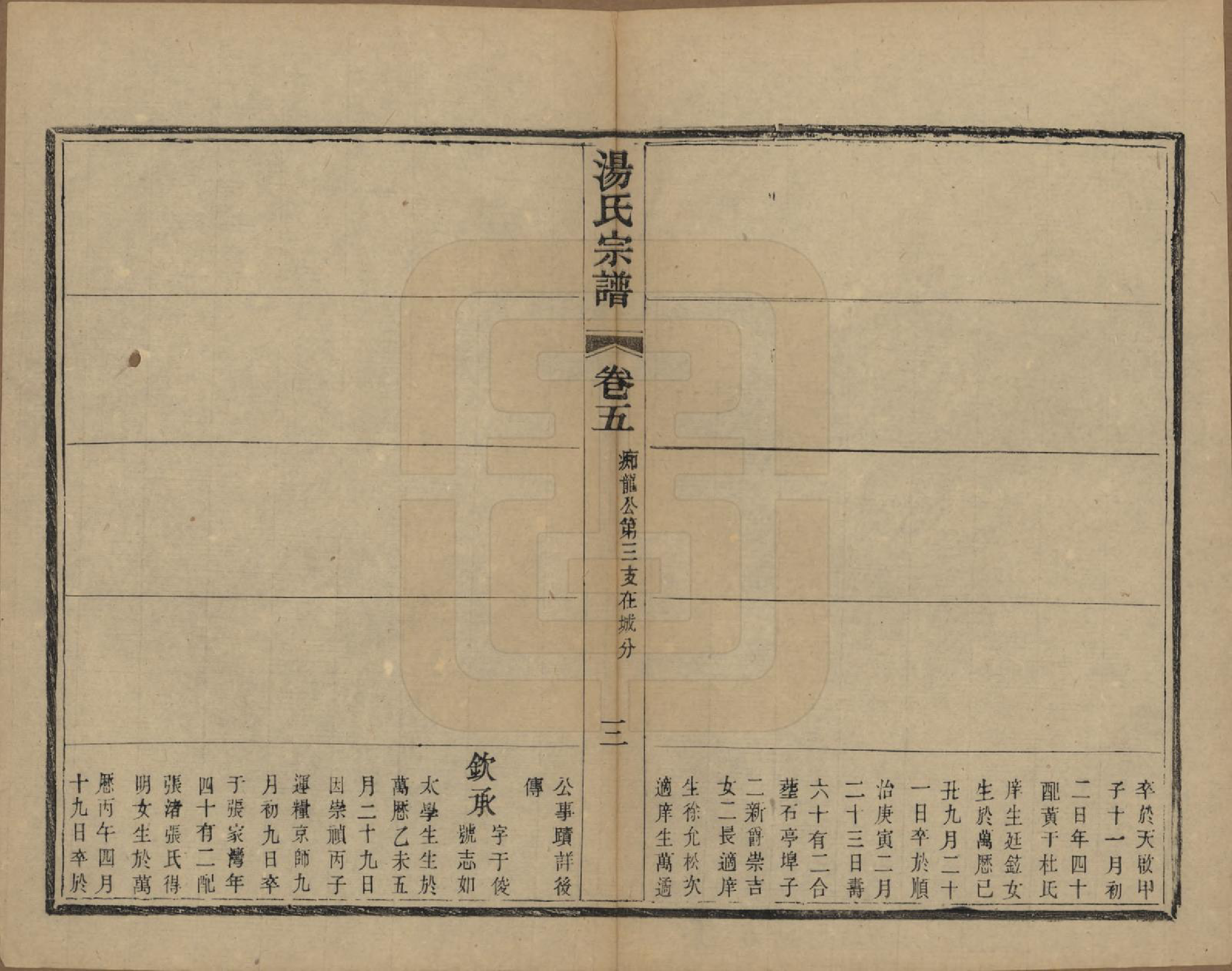 GTJP1393.汤.中国.汤氏续修宗谱二十六卷首一卷.清光绪三十四年（1908）_005.pdf_第3页