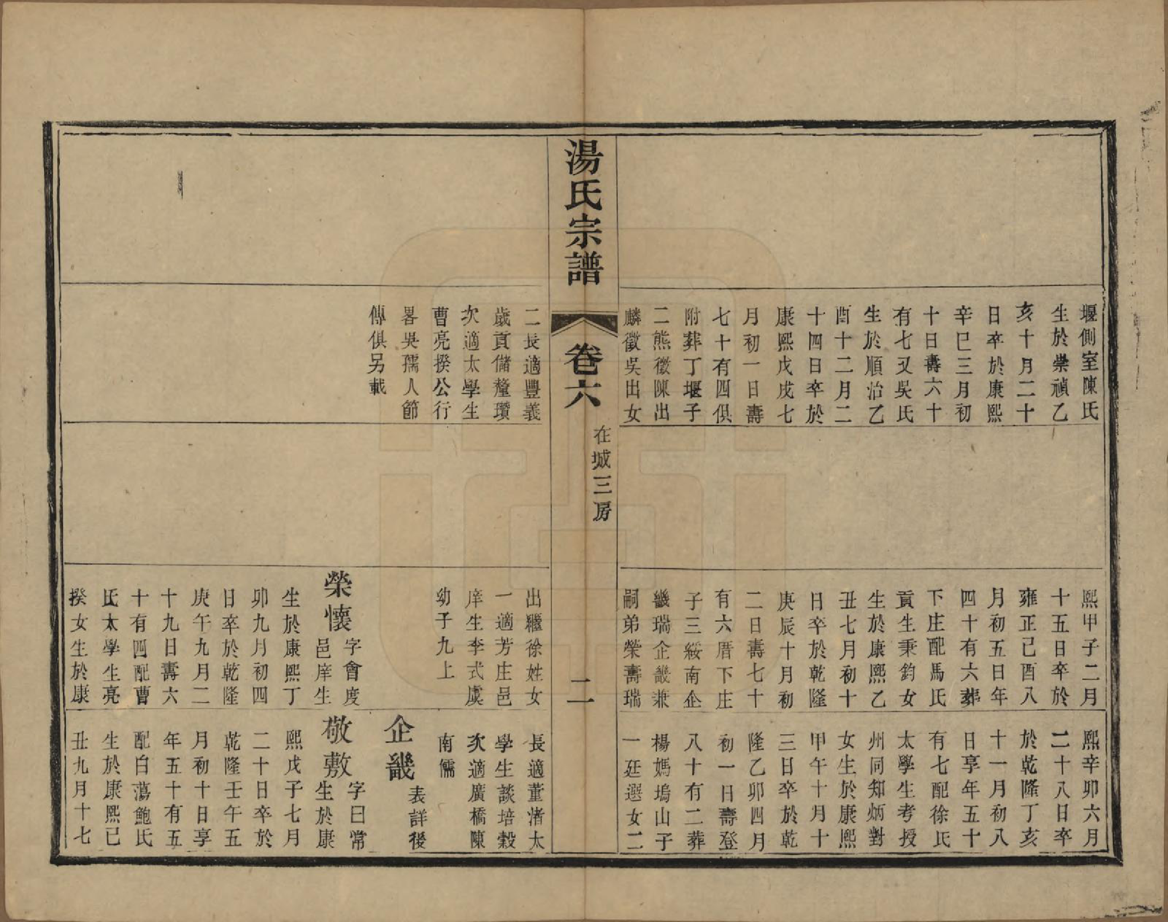 GTJP1393.汤.中国.汤氏续修宗谱二十六卷首一卷.清光绪三十四年（1908）_006.pdf_第2页